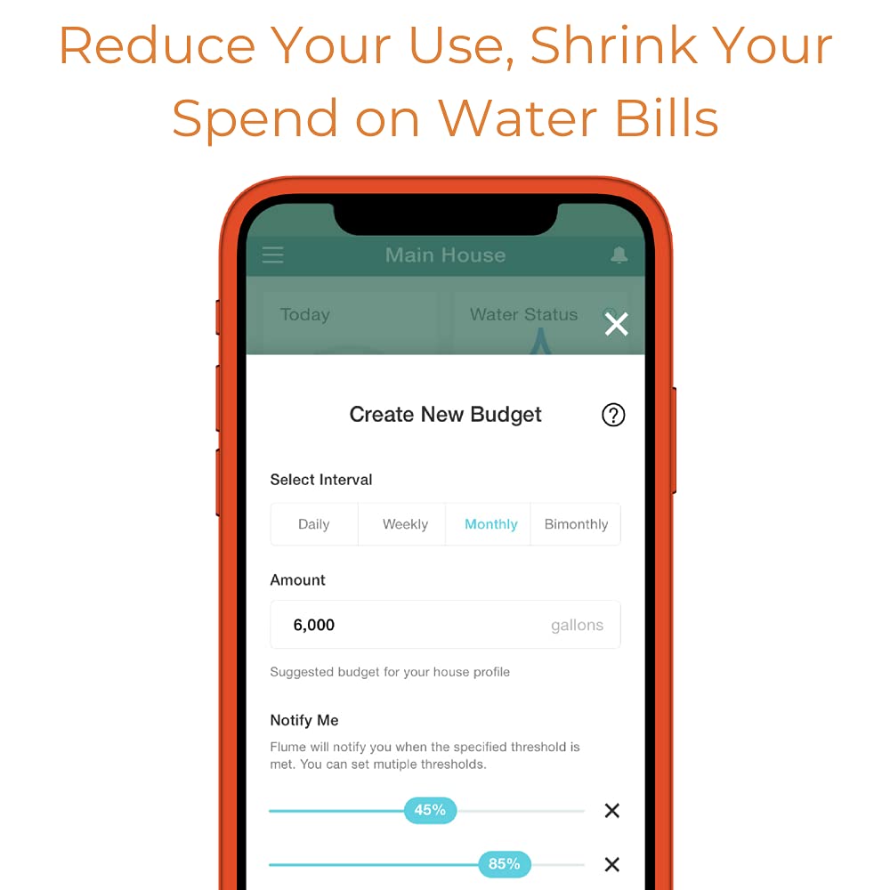 2 Pack Smart Home Water Monitor & Leak Detector - Real-Time Water Usage Tracking, Wireless Installation, No Plumbing Required for Kitchen, Bathroom & Basement