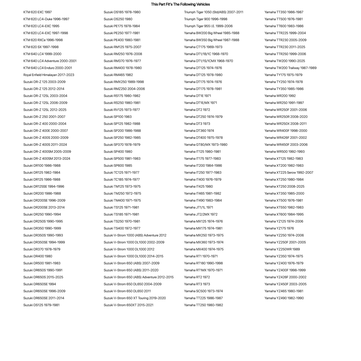 Renthal Aluminum 7/8