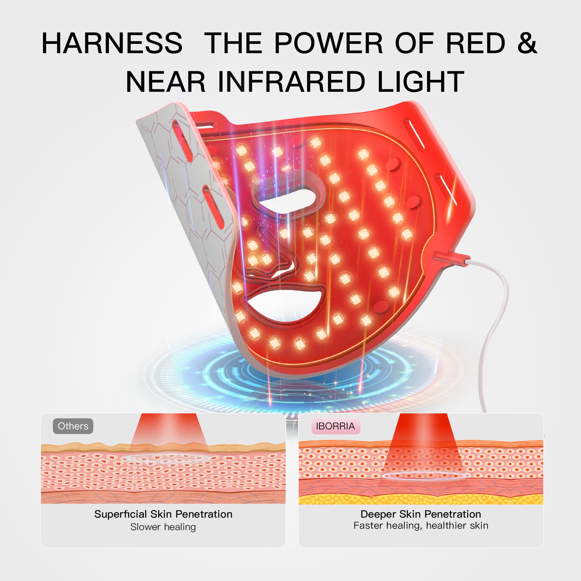 LED Face Mask Light Therapy - Near Infrared Red, Blue & Yellow Light Therapy Mask with Flexible Silicone for Home Skincare | Anti-Aging, Acne Treatment & Skin Rejuvenation | Perfect for Daily Facial Care & Spa Treatments