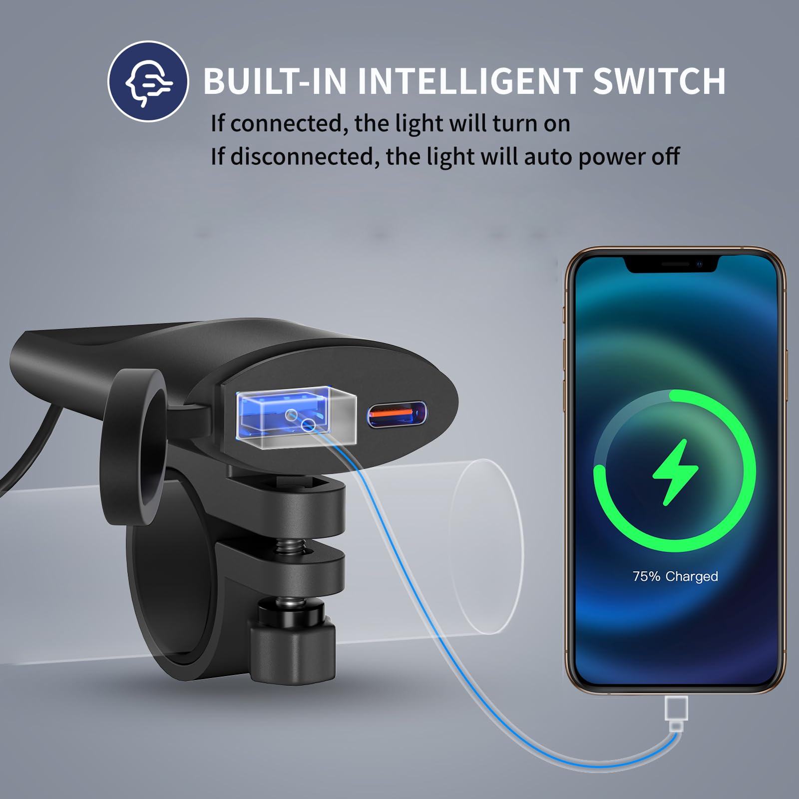 QC 3.0 18W USB & 30W Type-C Motorcycle Charger - IP67 Waterproof Dustproof 12-24V DC Power Adapter with Auto Shutoff - Perfect for Phone & GPS Navigation on Harley, Cruiser & Adventure Bikes