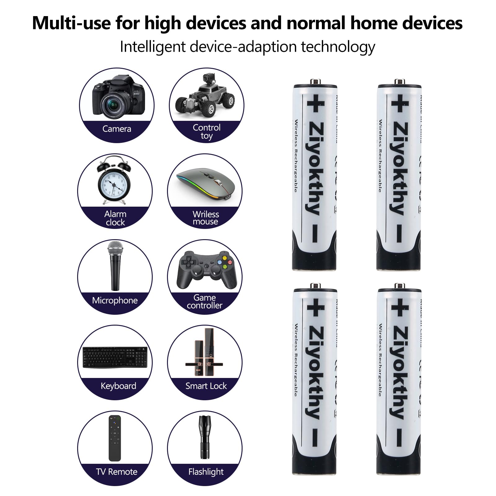 4-Pack Rechargeable AAA Lithium Batteries 1.5V with Fast Charger - 1110mWh High Capacity, 1800 Charge Cycles - Perfect for Wireless Mice, Keyboards, Remote Controls & Smart Home Devices
