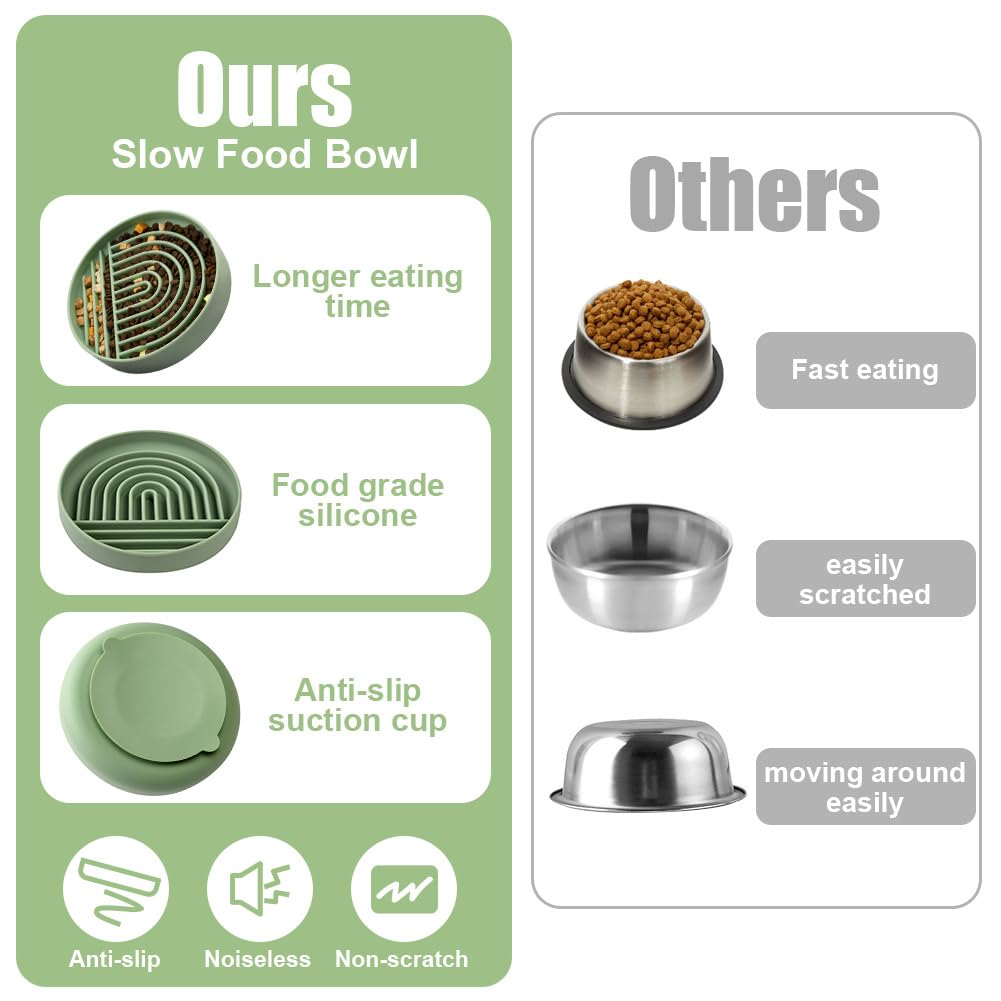 Slow Feeder Dog Bowls - Non-Slip Silicone Puzzle Bowl with Suction Cups for Dogs & Cats | Durable, Dishwasher Safe for Wet & Dry Food | Helps Slow Down Eating Speed & Prevent Bloat | Perfect for Fast Eaters, Puppies & Senior Pets