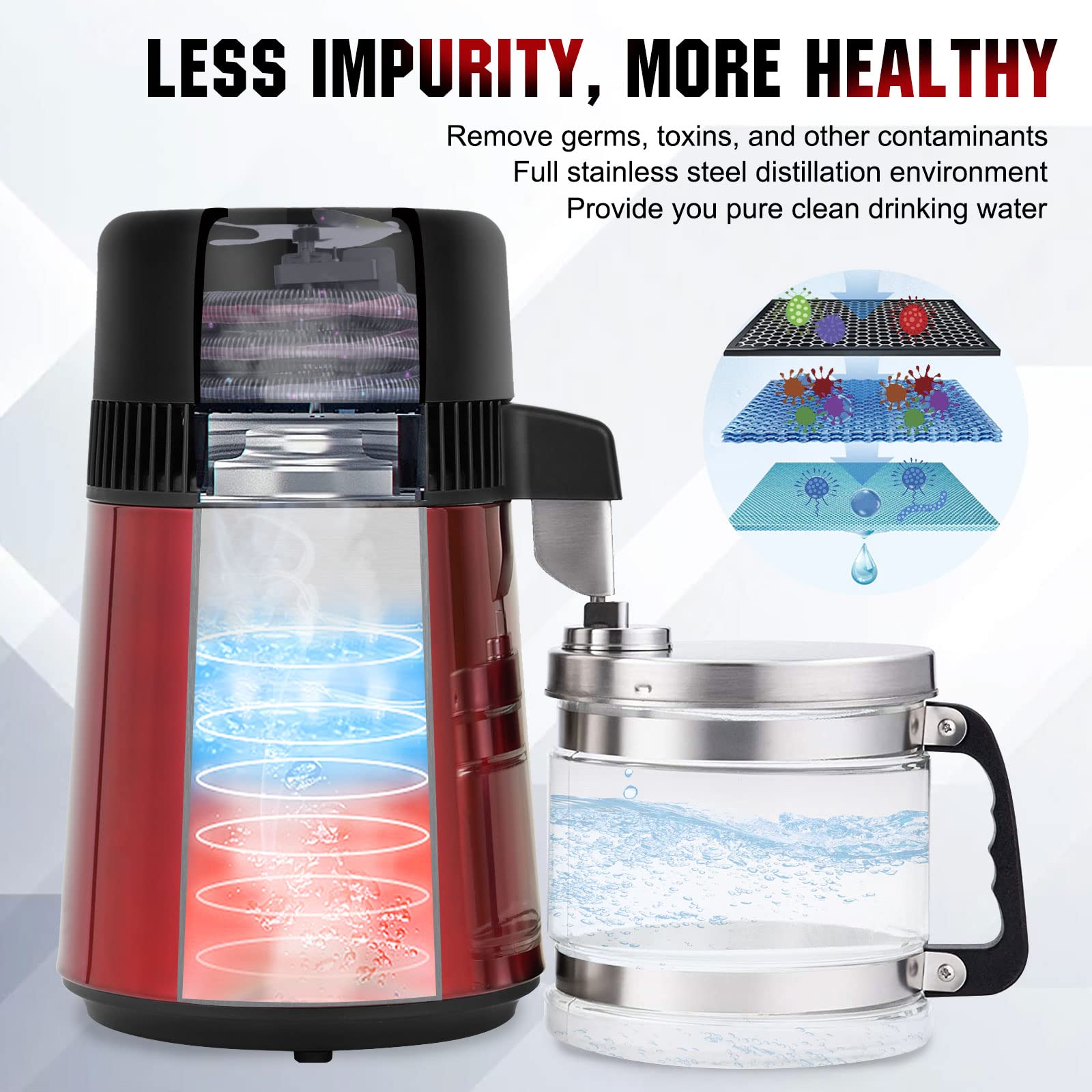 DC HOUSE 1 Gallon Water Distiller - 4L Stainless Steel Countertop Pure Water Distiller Machine with On/Off Switch & Glass Container for Home, Kitchen, RV, Camping, Emergency Preparedness
