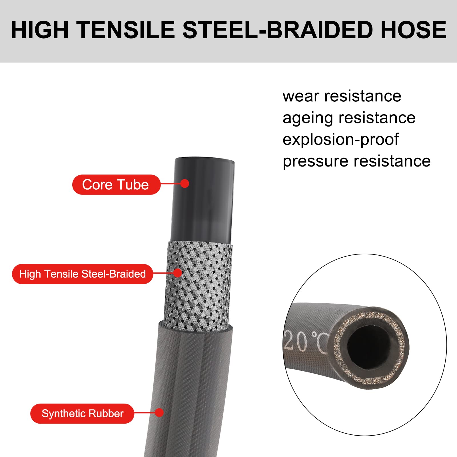 **150ft Pressure Washer Hose 1/4 Inch - Kink Resistant Heavy Duty Extension Hose with M22 14mm Fittings, 4200 PSI High Tensile Wire Braid - Perfect for Car Washing, Deck Cleaning & Home Maintenance**