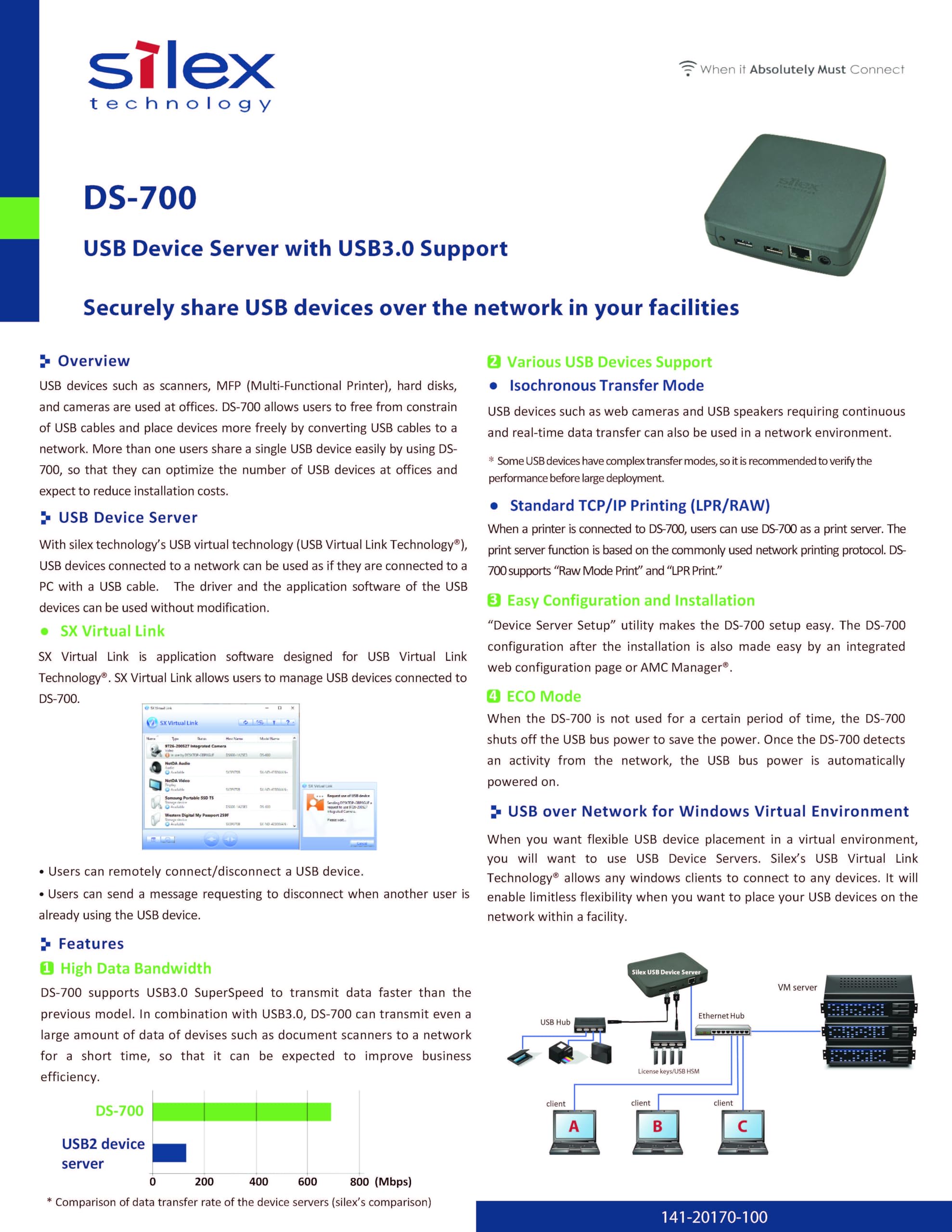 Silex Technology E1598 DS-700 USB 2.0/3.0 Device Server - Gigabit LAN Network Adapter for Printers, Scanners & Hard Drives | Share USB Devices Over Network | Perfect for Office, Home & Remote Work Setup