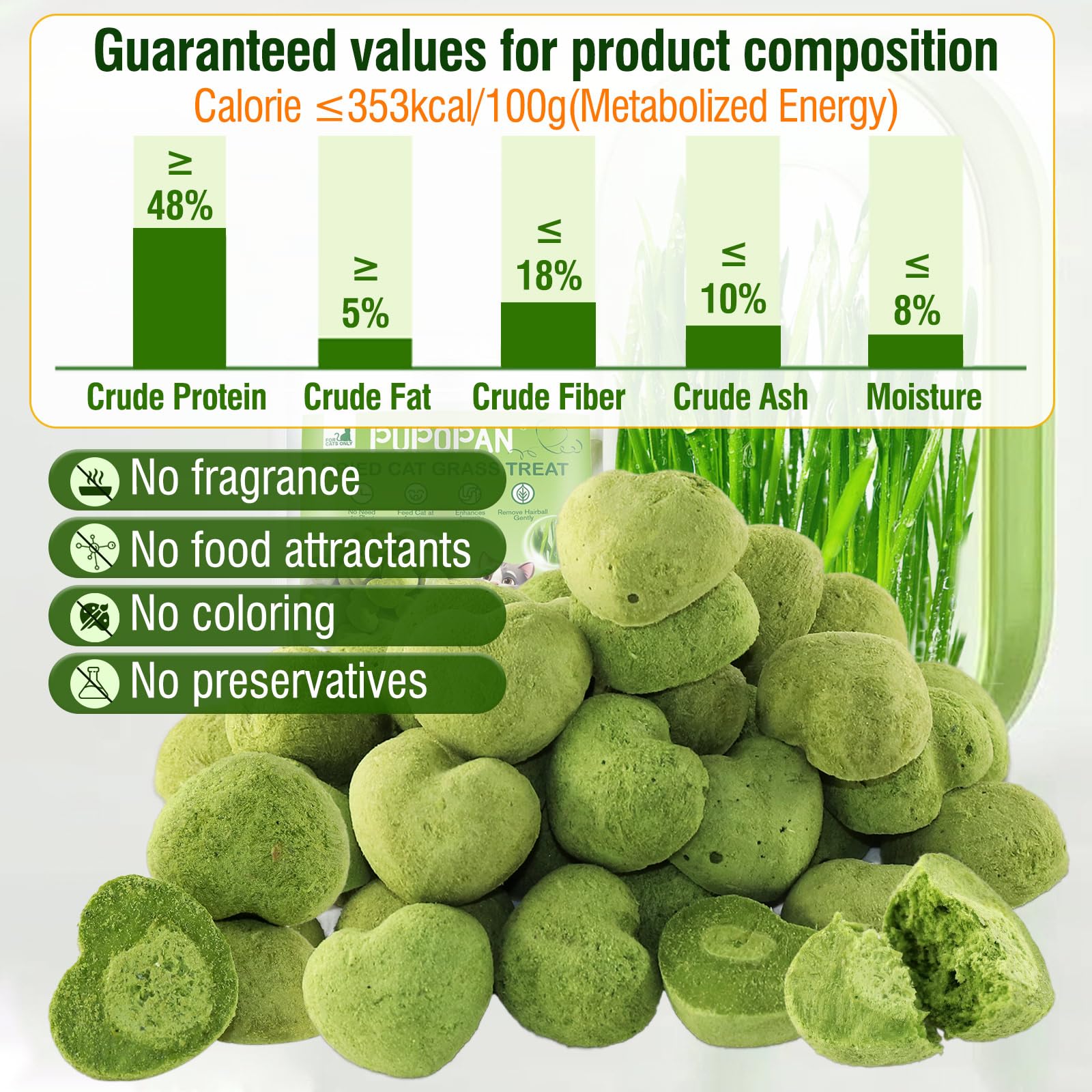 Organic Cat Grass Teething Sticks for Kittens & Adult Cats - 3.52Oz Freeze-Dried Edible Cat Treats for Hairball Control & Dental Health - Perfect for Indoor Cats, Teething Kittens & Digestive Support