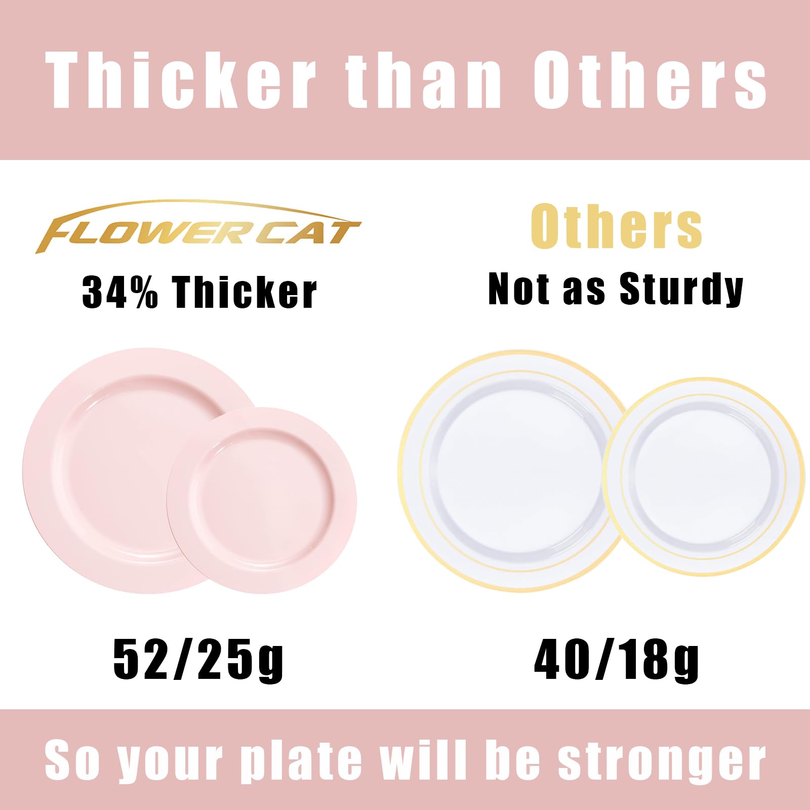 FLOWERCAT 60-Pack Heavy Duty Pink Plastic Plates - Disposable 10.25