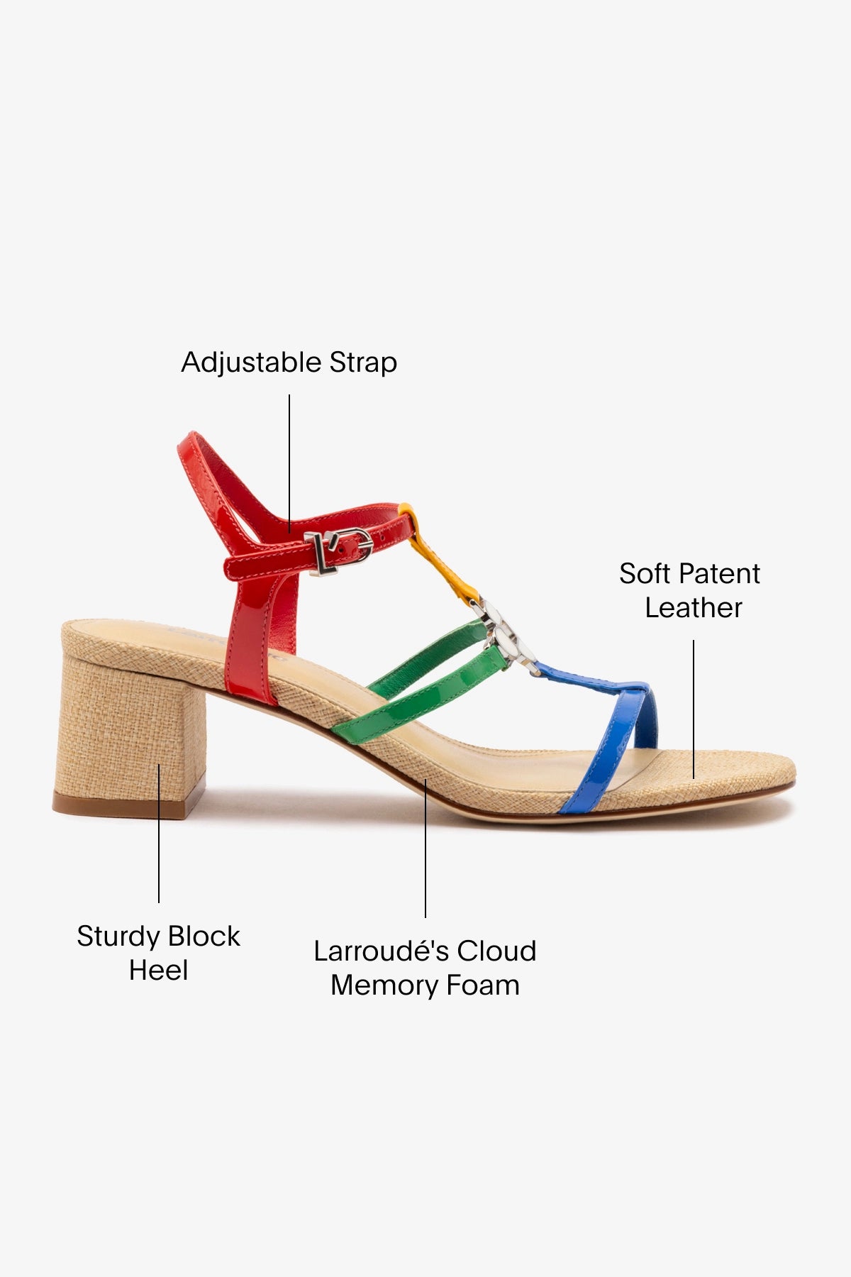 Hana Block Heels in Multicolor Patent Leather and Raffia - Stylish Women's Shoes for Parties, Weddings & Summer Outfits