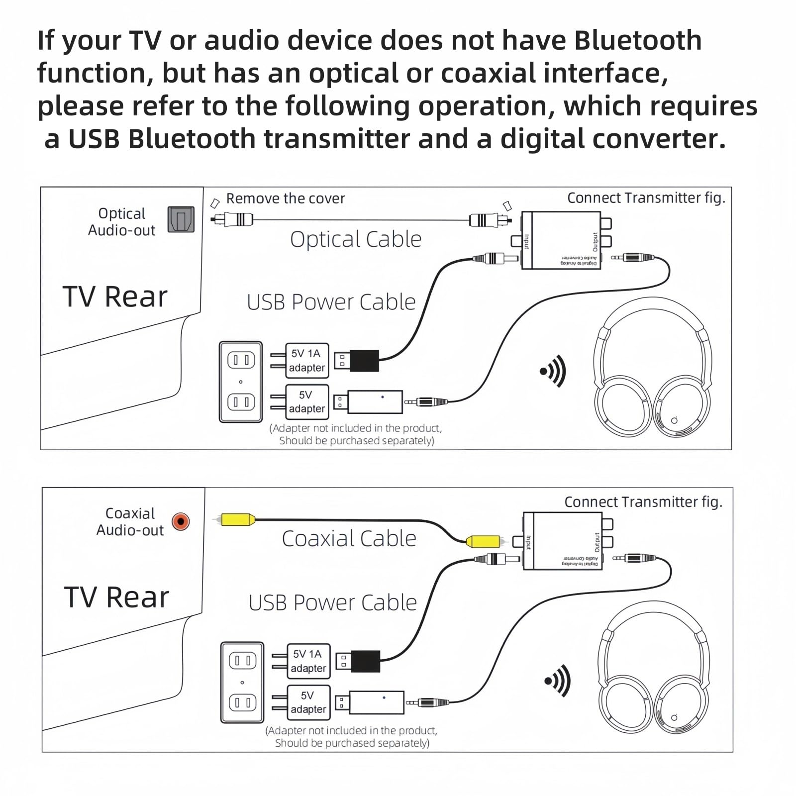 PROW Wireless TV Headphones with USB Transmitter | Bluetooth 5.3 Headset for Seniors & Elderly | No Audio Delay | 30H Battery Life | Comfortable Over-Ear Design | Perfect for Watching TV, Movies & Relaxing at Home