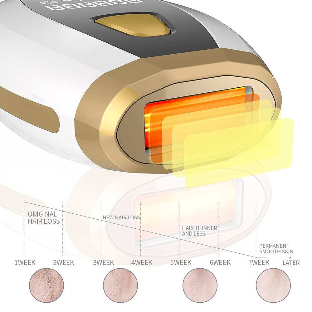 IPL Hair Removal Device for Women - Permanent Painless Hair Remover for Face, Arms, Legs, Bikini Line & Underarms | At-Home Laser Hair Removal System for Smooth Skin | Perfect for Salon-Quality Results at Home