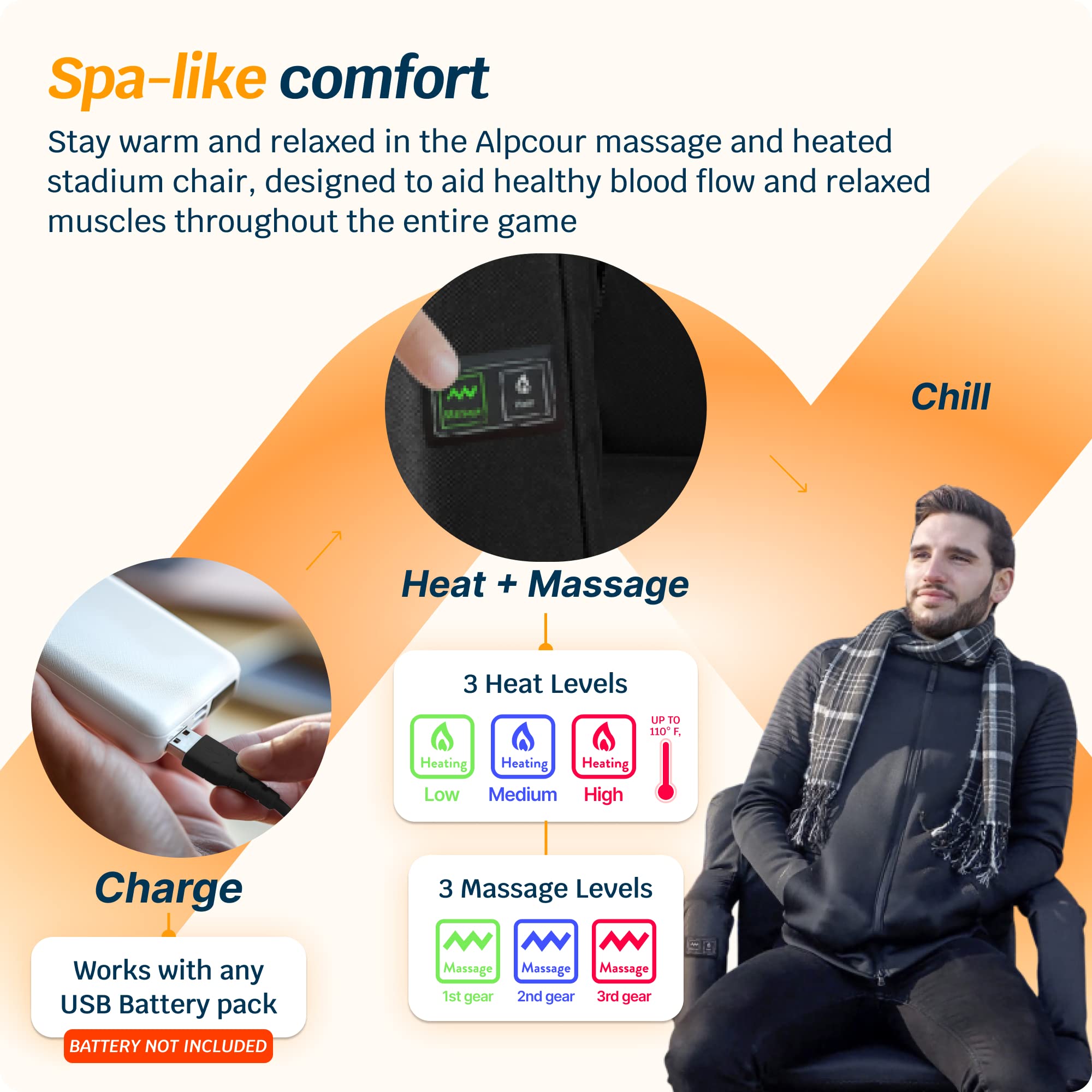 Alpcour Heating Massage Stadium Seat - Extra-Wide Reclining Bleacher Chair with Back & Arm Support - Built-in Heater & Massager - Lightweight Waterproof Seat Cushion for Football, Baseball, Soccer Games & Outdoor Events
