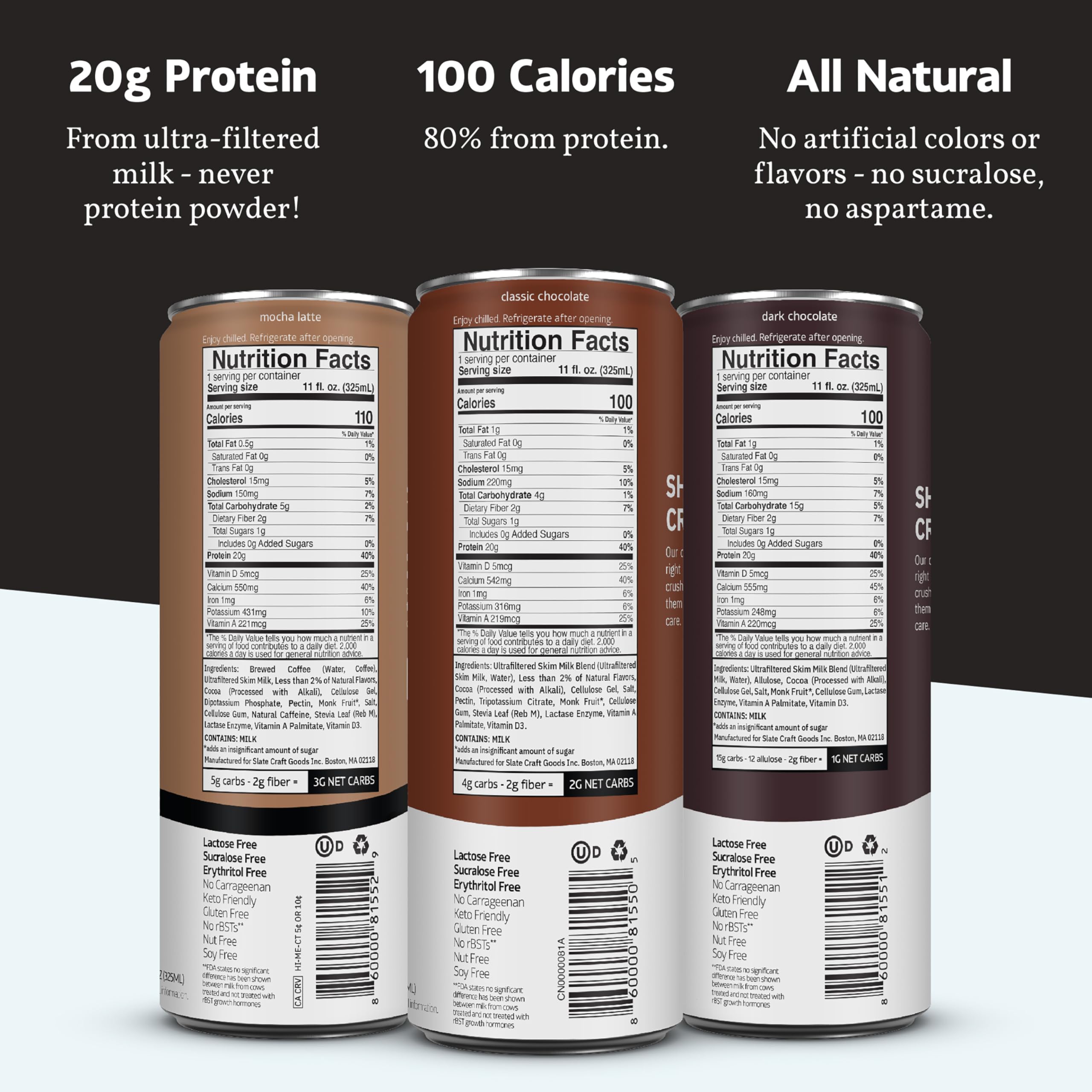 Slate Milk High Protein Chocolate Shake Variety Pack - Lactose Free, 20g Protein, 1g Sugar, Low Calorie (100-110), Low Carb (1-3g Net Carbs) - 12 Pack (11 fl oz Cans) - Perfect for Post-Workout Recovery, Keto Diet & Healthy On-The-Go Snacking