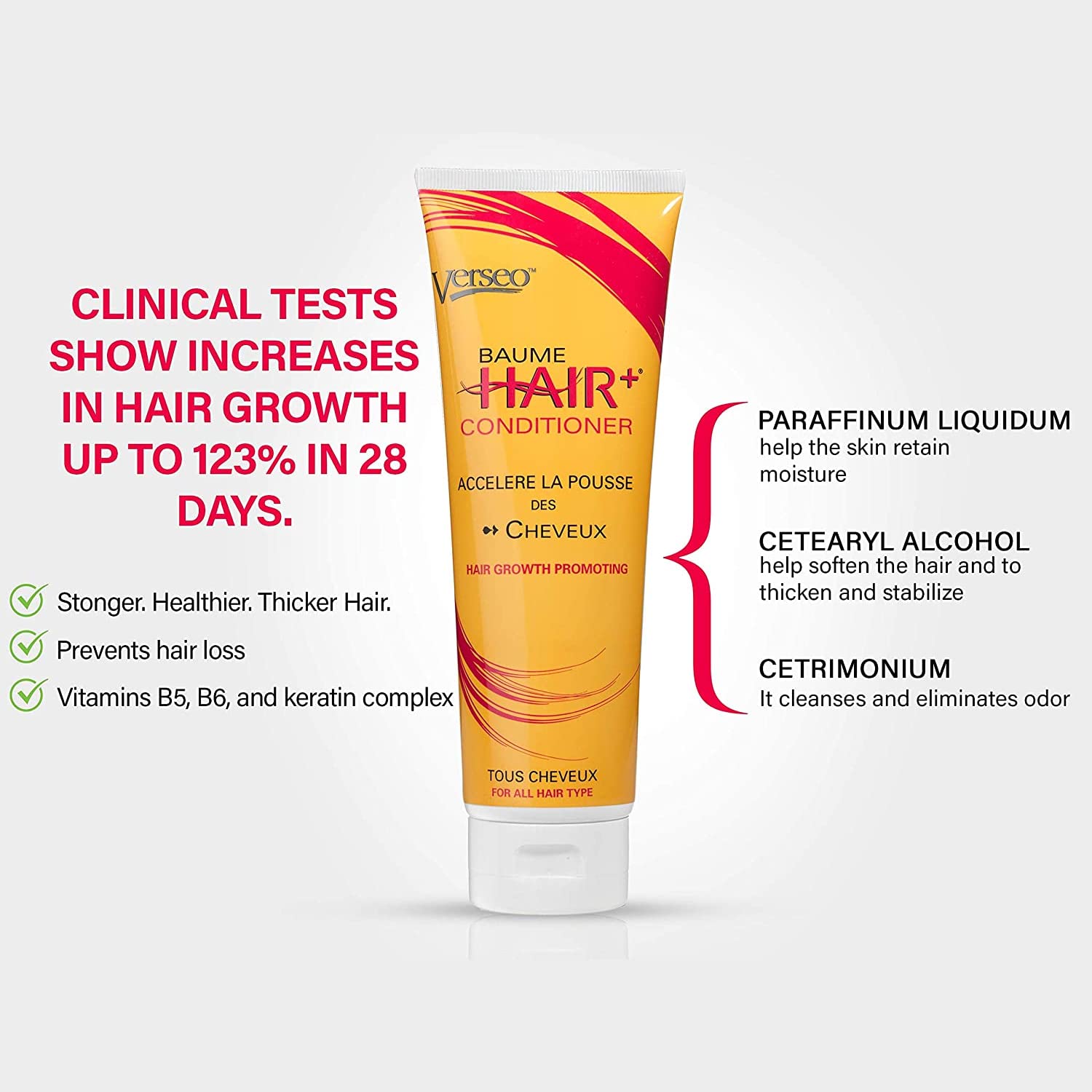 Verseo Sup Hair Growth Conditioner Treatment for Thinning Hair & Hair Loss | Repair Damaged Hair | 28 Day Supply | Perfect for Daily Use & Salon-Quality Results at Home