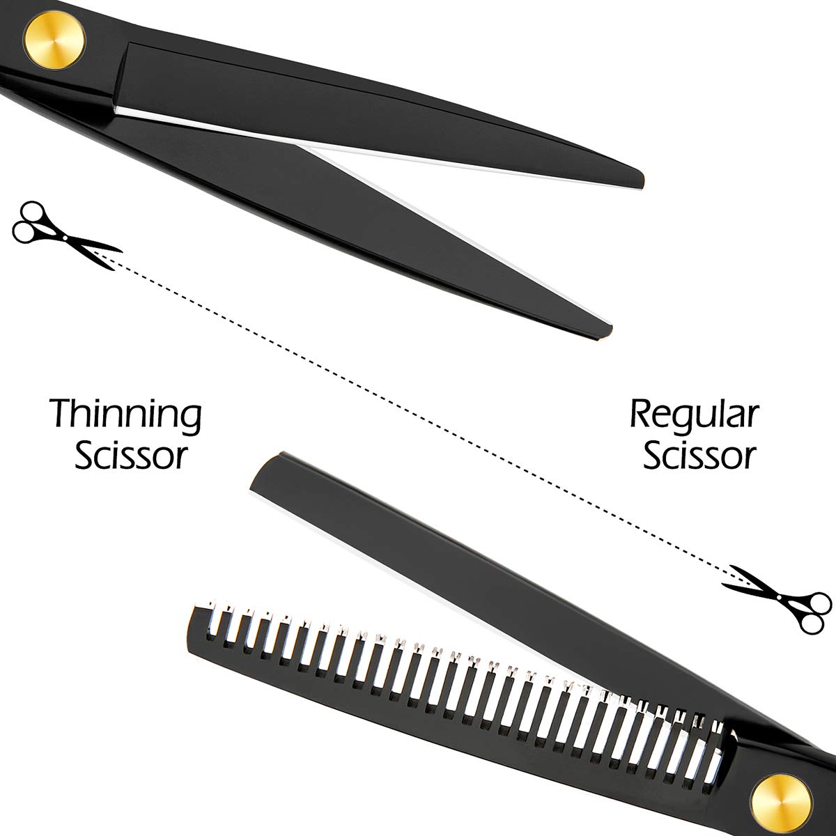 Professional Hair Cutting Kit - Barber Scissors, Thinning Shears, Comb & Case with Black Cape for Men & Women | Home Haircut, Salon & DIY Styling Tool for Perfect Trims & Hairstyles