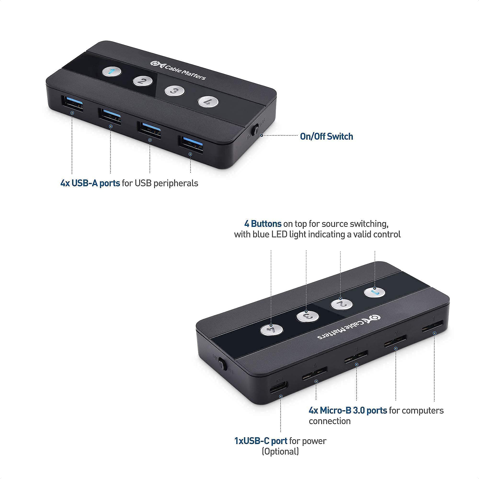 Cable Matters 4-Port USB 3.0 KVM Switch Kit with HDMI Adapter - Share Keyboard, Mouse & Monitor Between 4 Computers | Perfect for Home Office, Gaming & Multi-Device Workspaces