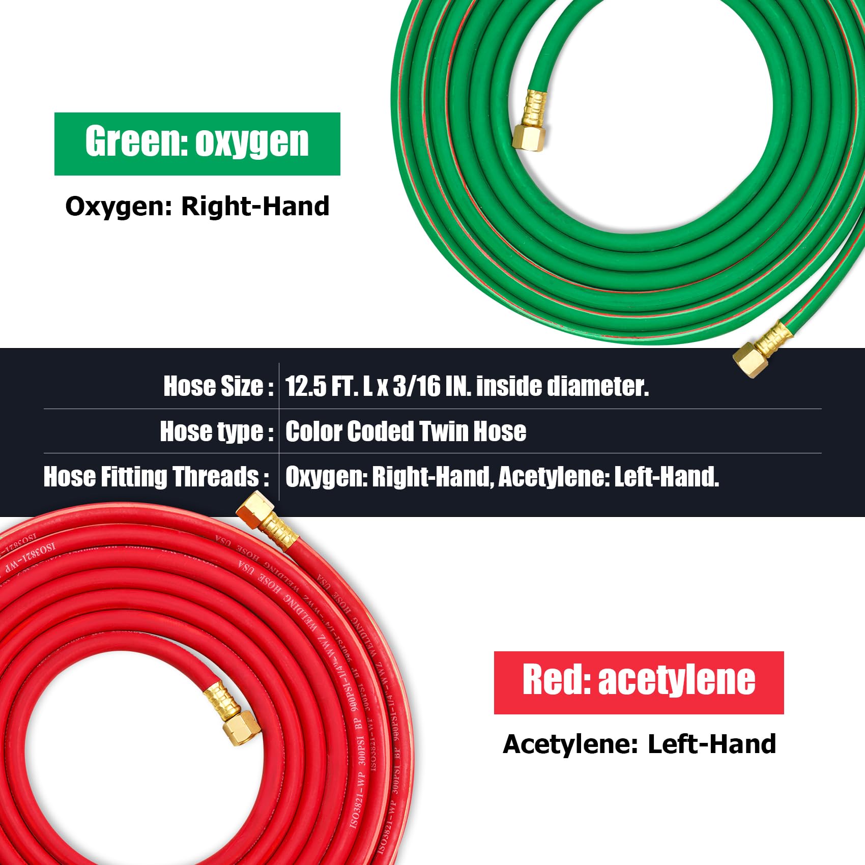 MIU-1516 Portable Oxygen Acetylene Torch Kit with Gas Tank - Metal ABS Brazing & Welding Torch Set with Pressure Gauge for Cutting, Soldering, and Metal Fabrication - Perfect for DIY Projects, Automotive Repair, and Metalworking