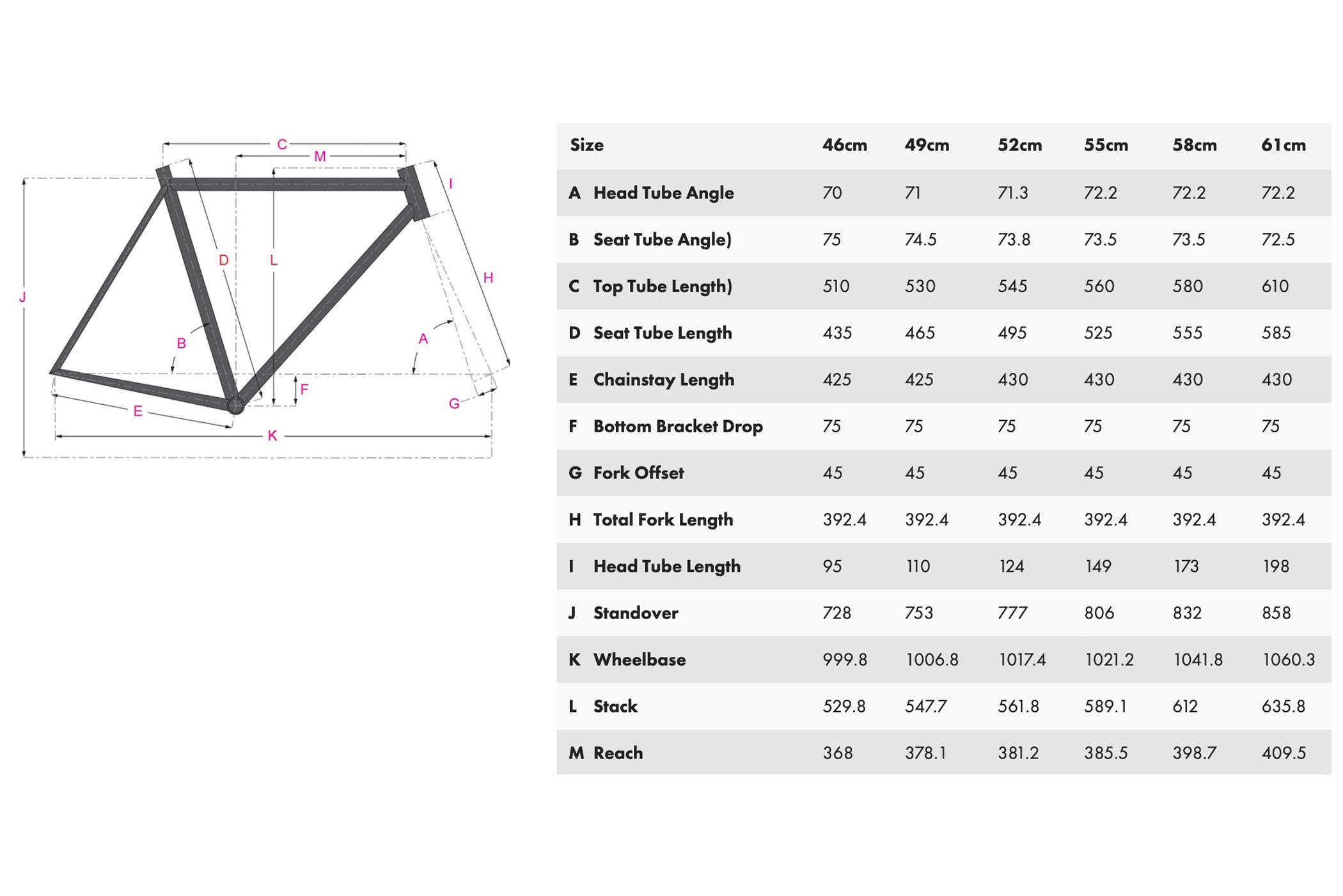 All City Cosmic Stallion 650b/700c Road Bike Frameset - Lightweight Steel Frame for Gravel & Adventure Cycling
