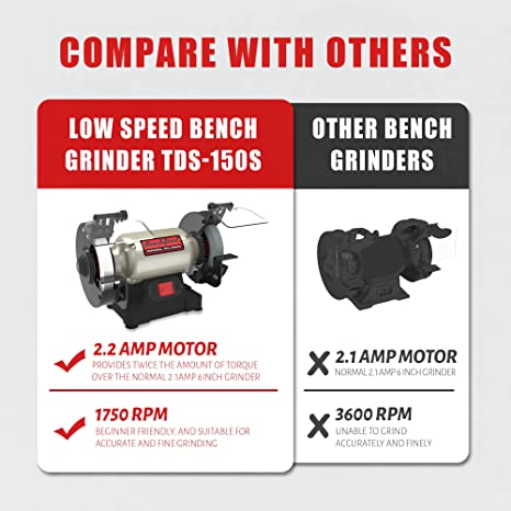 BUCKTOOL 6 Inch Slow Speed Bench Grinder - Professional Wobble-Free Power Tool with TLG 150S Wheel for Sharpening, Polishing & Metalworking - Perfect for Workshops, Garages & DIY Projects