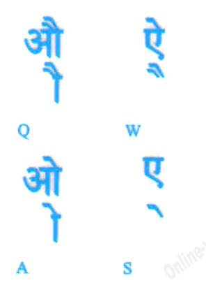 Hindi Transparent Keyboard Stickers with Blue Letters for Laptop & Computer - Perfect for Typing, Coding, and Office Use