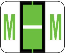Letter M