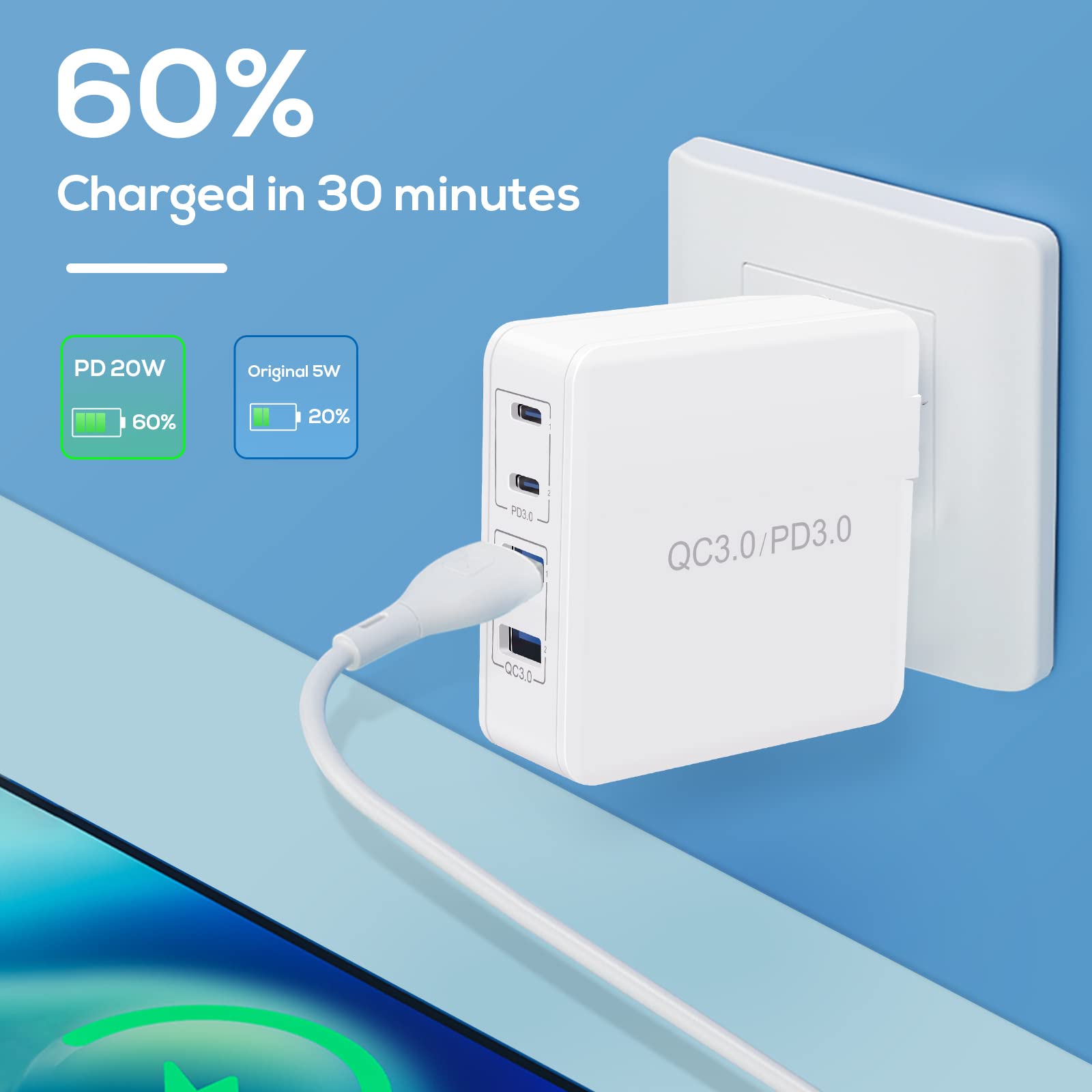 100W USB C Fast Charger PD 3.0 - 4 Port GaN Wall Charger for MacBook Pro/Air 2021, iPhone 15/14/13/12, iPad Pro, Galaxy S23/S22, Dell XPS - Compact & Powerful Charging Station for Home, Office & Travel (White)
