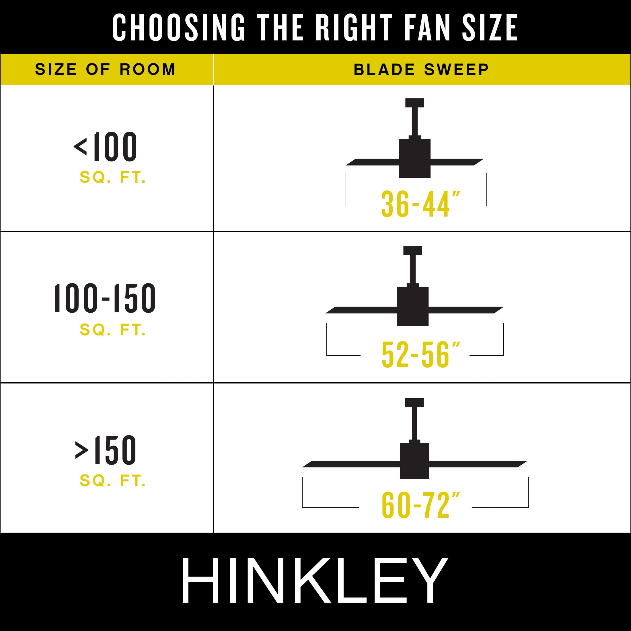 Hinkley Cabana 36