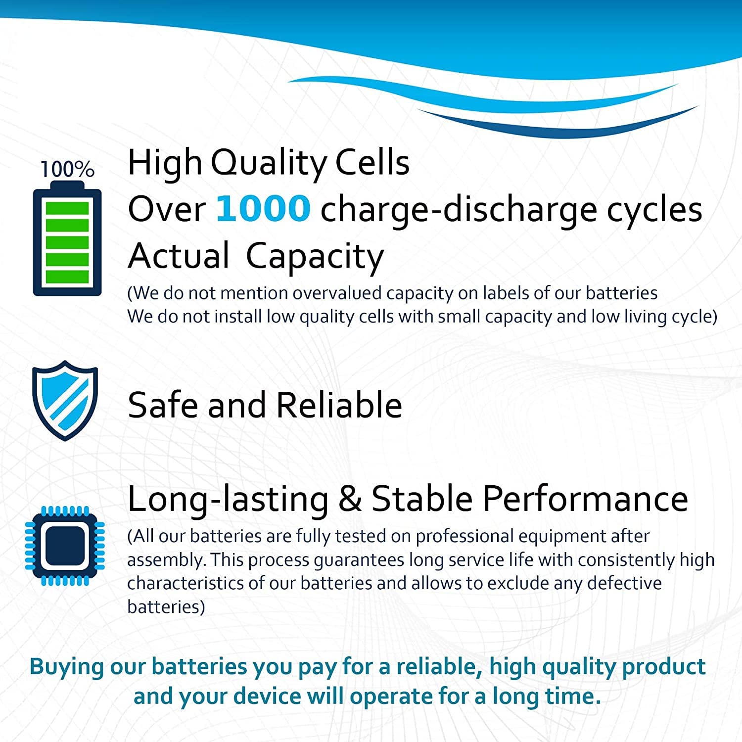 HQRP 4-Pack Replacement Batteries for Plantronics CT11 CT12 Cordless Headset Phone - Compatible with 63421-01 & 64376-01 Models - Long-Lasting Power for Office & Call Center Headsets