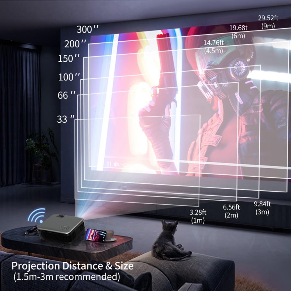 Xinyan WiFi Portable Projector for iPhone & Android - 1080P HD Home Theater Projector with Smart TV Sync, UK Plug - Perfect for Movies, Gaming & Outdoor Camping