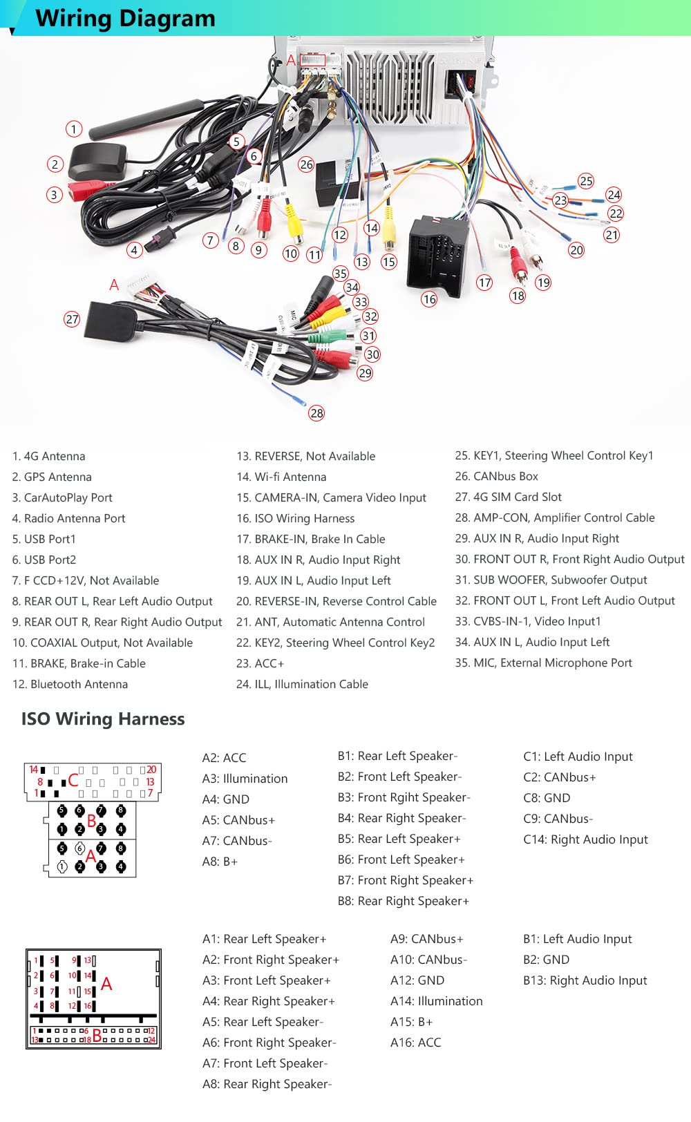 XTRONS 9
