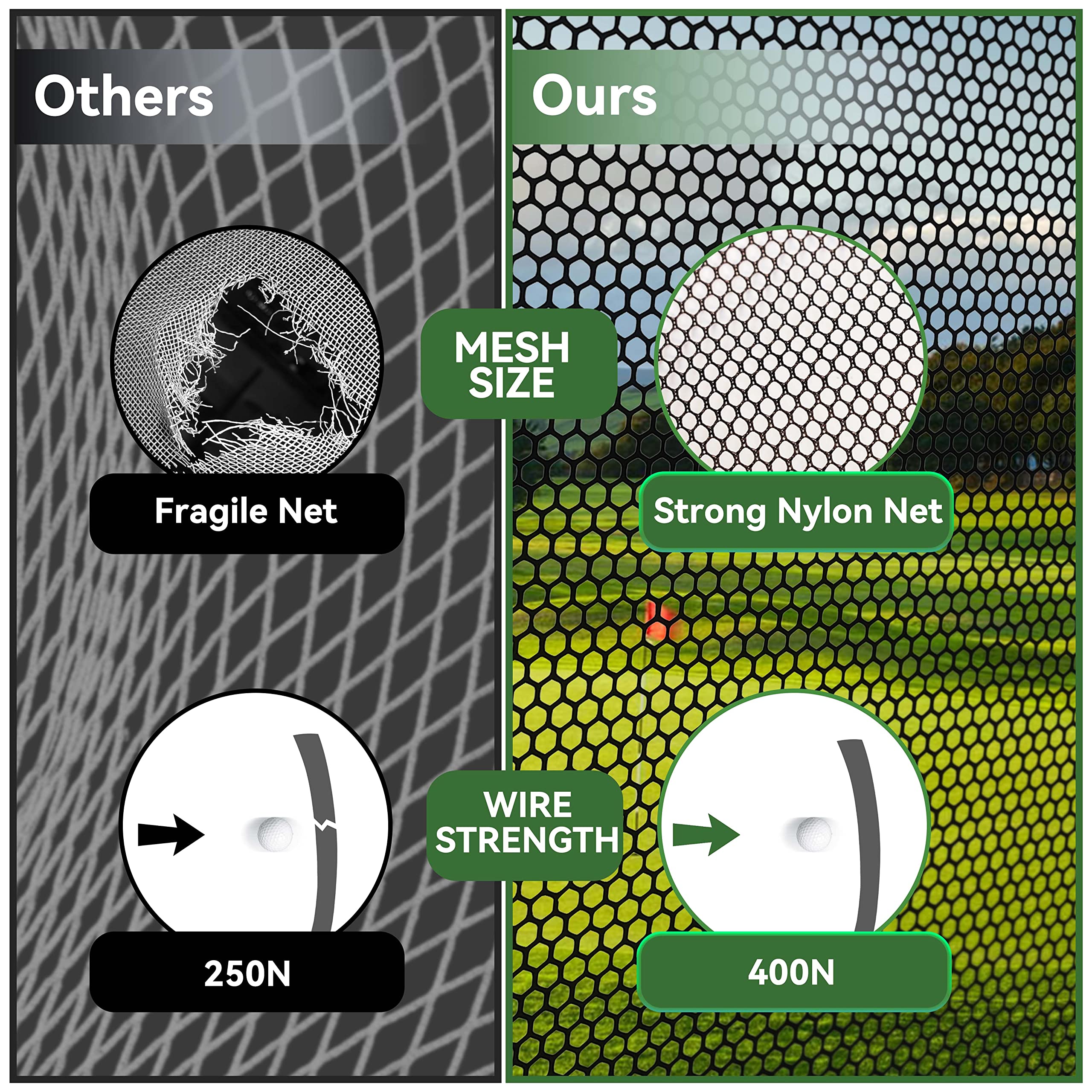 JEMOSH 10x7 Ft Golf Net & Mat Set - Premium Indoor/Outdoor Golf Practice Hitting Net for Backyard, Garage & Driving Range with Accessories | Perfect for Home Training, Backyard Practice & Golf Skill Improvement