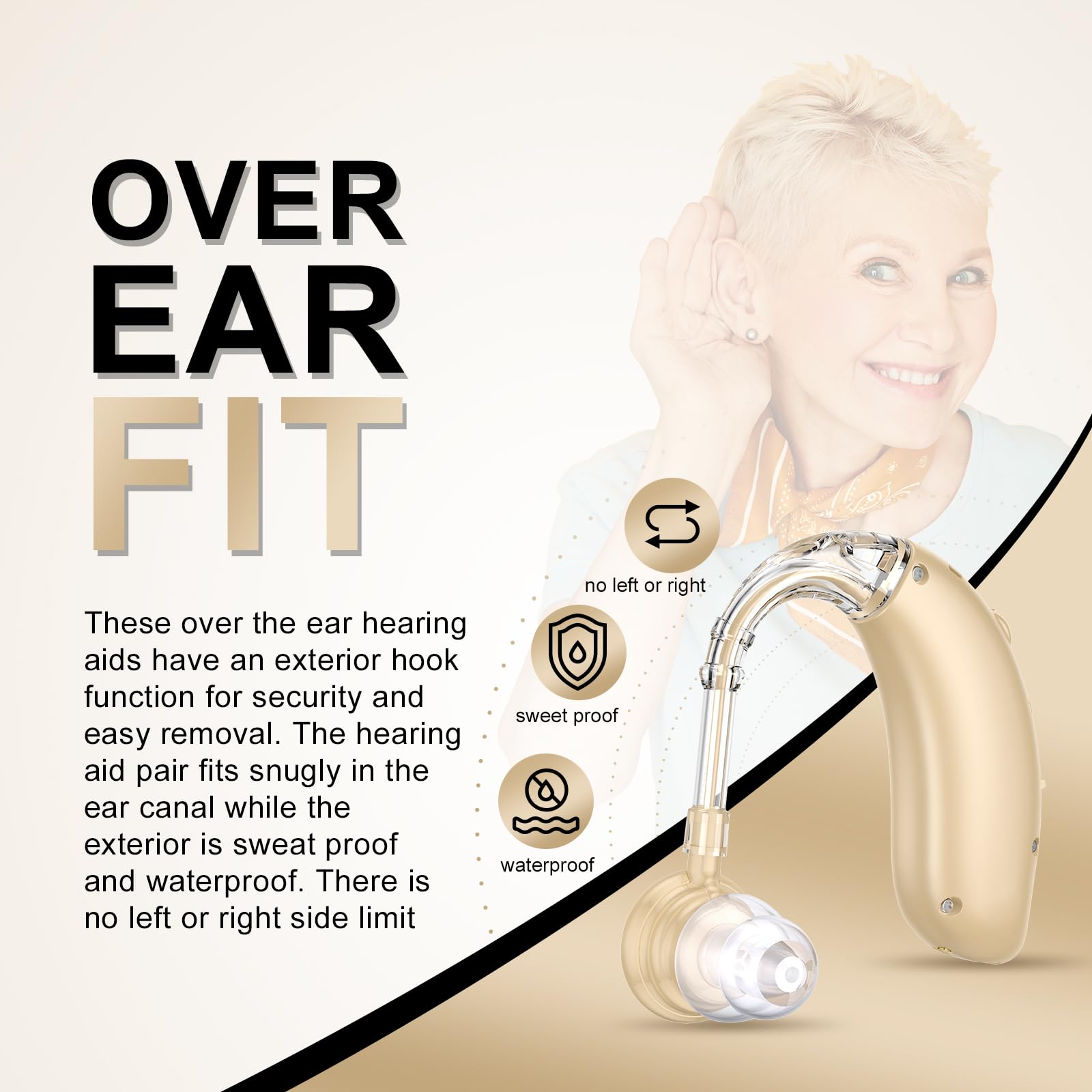 Rechargeable Hearing Amplifier for Seniors - Noise Cancelling, No Squeaking, LED Power Indicator (Grey) | Personal Sound Enhancer for TV Watching, Conversations & Outdoor Activities