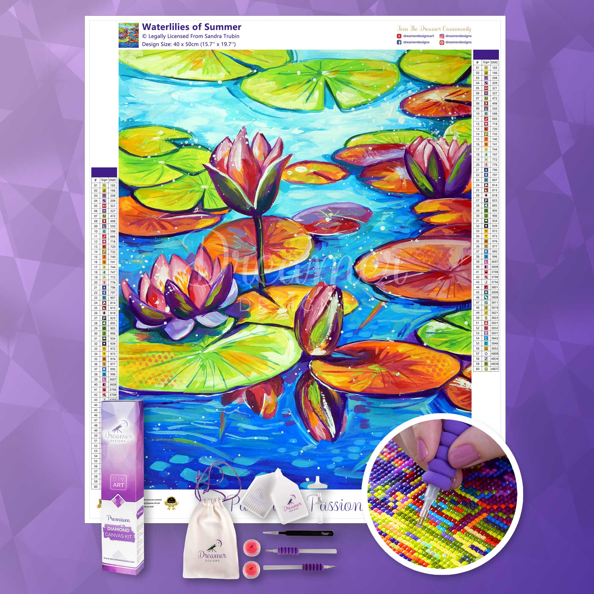 Waterlilies of Summer - Monet Inspired Floral Canvas Wall Art - Perfect for Living Room, Bedroom & Office Decor