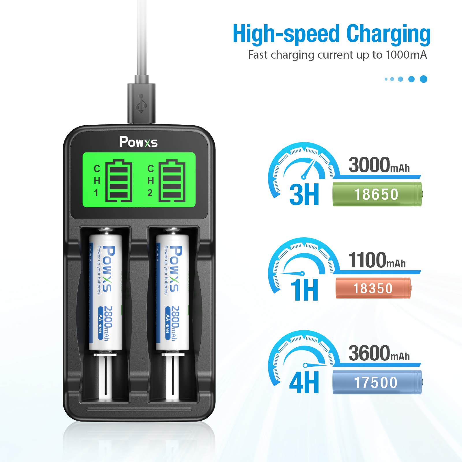 POWXS 2 Bay LCD 18650 Battery Charger for 18650 18490 18350 17670 17500 16340(RCR123) 14500 & AA AAA Rechargeable Batteries - Fast Charging with Independent Slots, Ideal for Flashlights, Vapes, and Electronic Devices