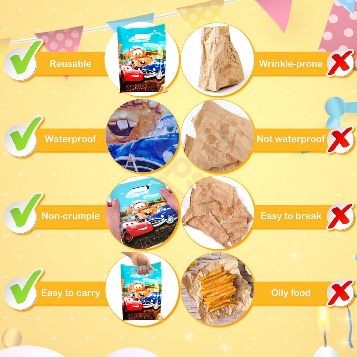 Car Theme Birthday Party Favors - Pack of 10 Blue Foil Goodie Bags for Kids | Boys & Girls Return Gifts | Perfect for Themed Parties, School Events & Birthday Celebrations