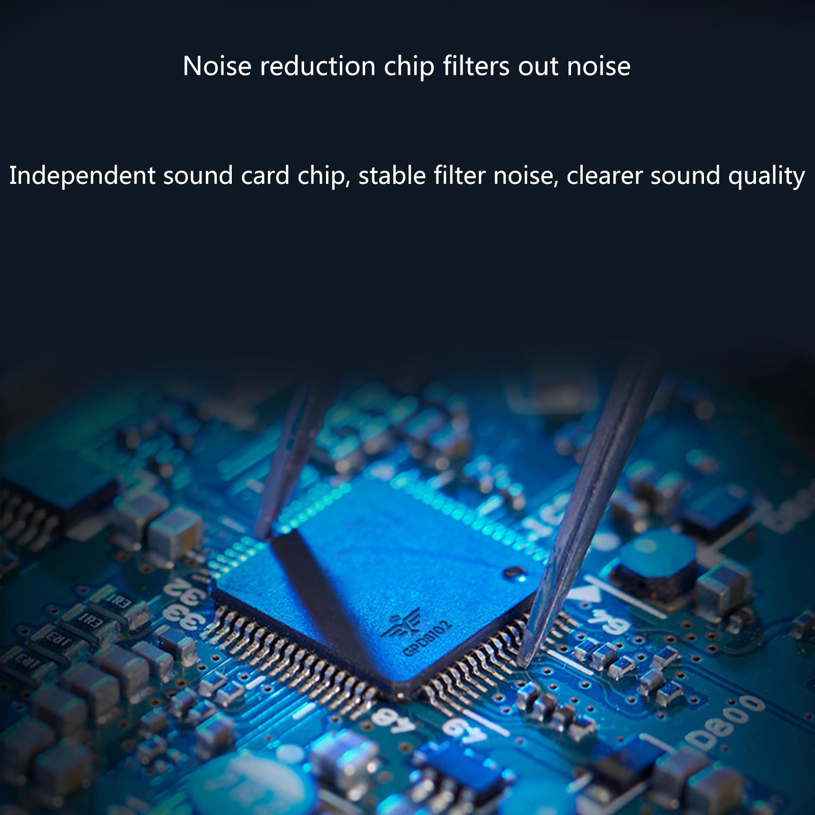 Double USB Audio Adapter - External Stereo Sound Card for Headphones & Microphone | Plug & Play No Driver Needed | Perfect for Gaming Headsets, Online Meetings & PC Audio Setup