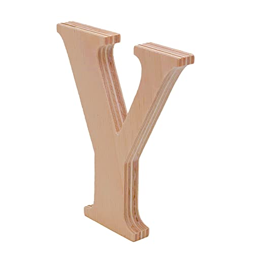 Y