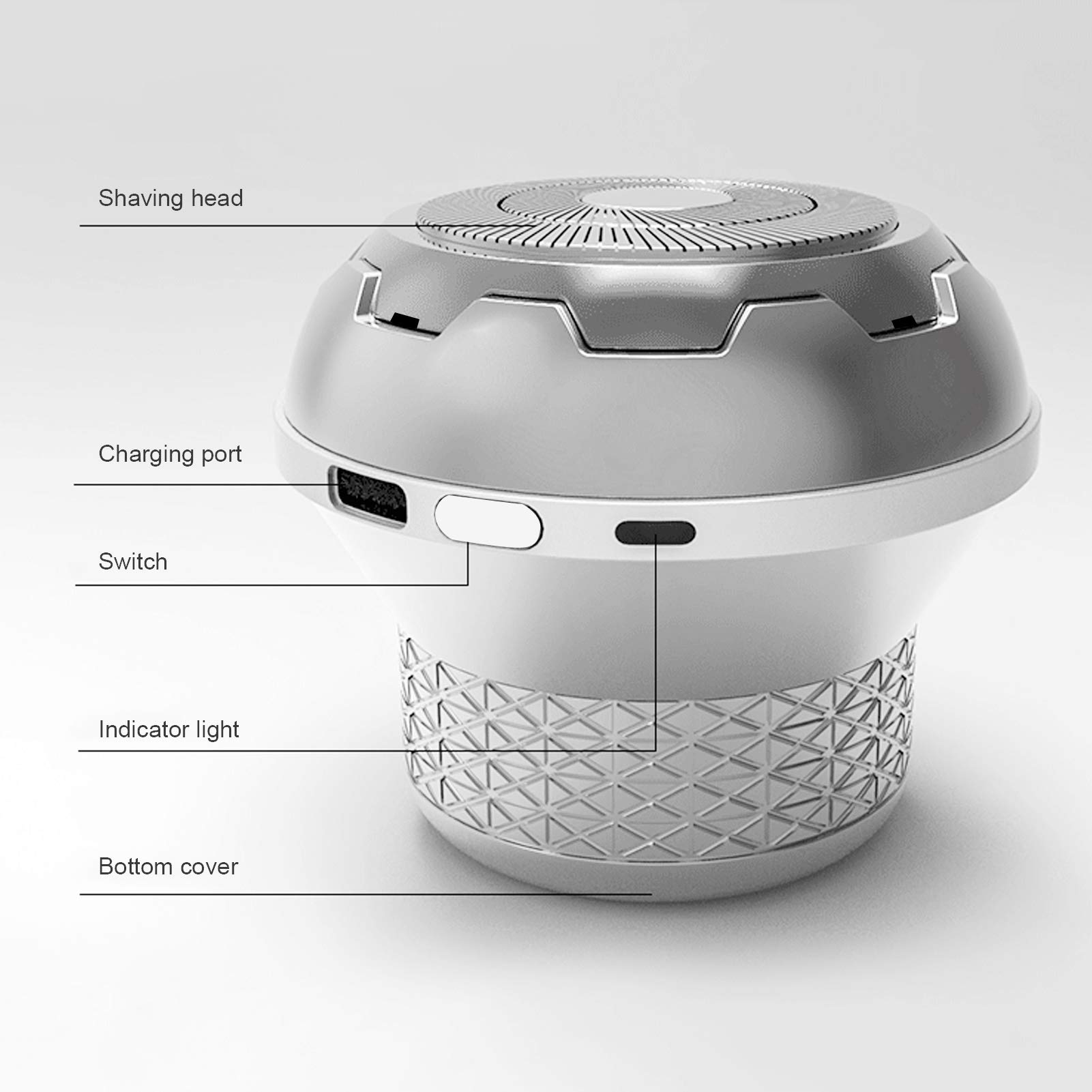 Best Electric Shavers for Men - Waterproof & Rechargeable Multifunctional Trimmer for Bald Head & Beard - Perfect for Travel, Home & Gym Grooming - Must-Have Men's Grooming Tool