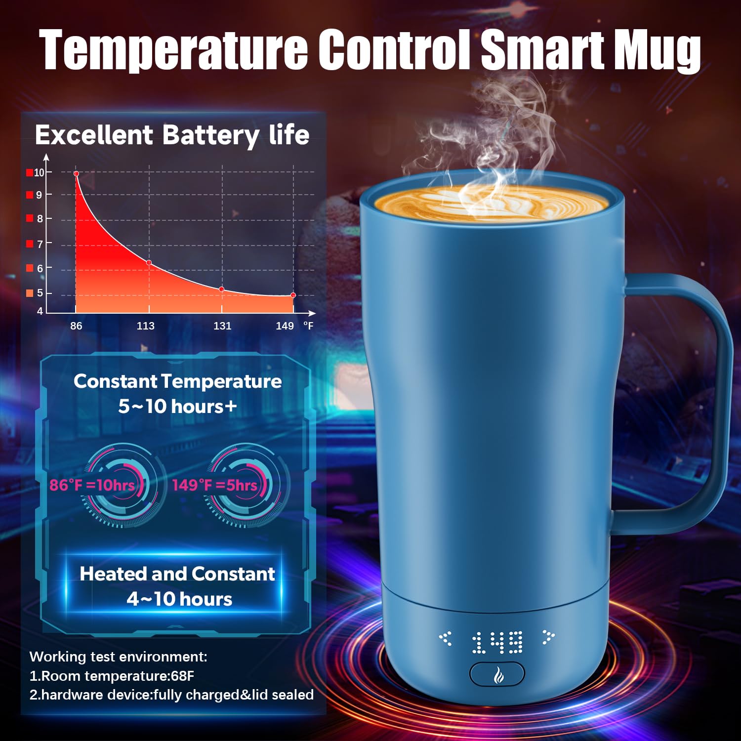 Smart Self Heating Coffee Mug 18oz - App Controlled Temperature Control Heated Travel Mug with LED Display & Wireless Charger Base - Keeps Coffee Hot for 5-10 Hours - Perfect for Office, Commuting, and Outdoor Activities - Lake Blue