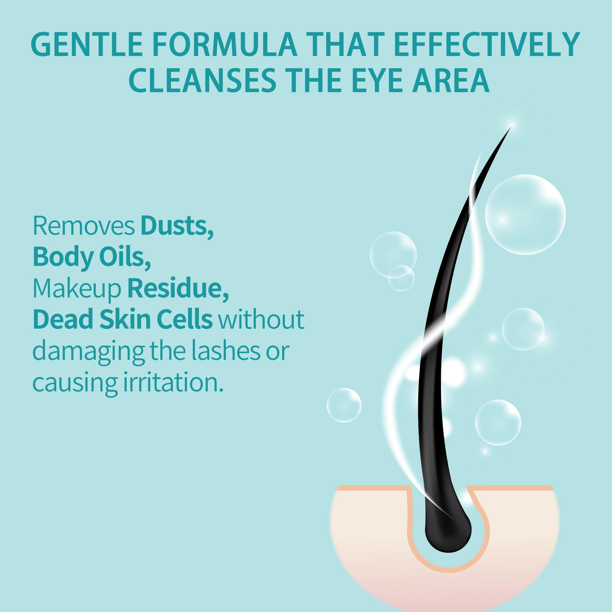 Unscented Eyelash Extension Shampoo - 2 Fl Oz (60ml) with 2 Cleansing Brushes - Professional & Home Use Lash Cleanser for Safe Daily Cleaning & Salon Care