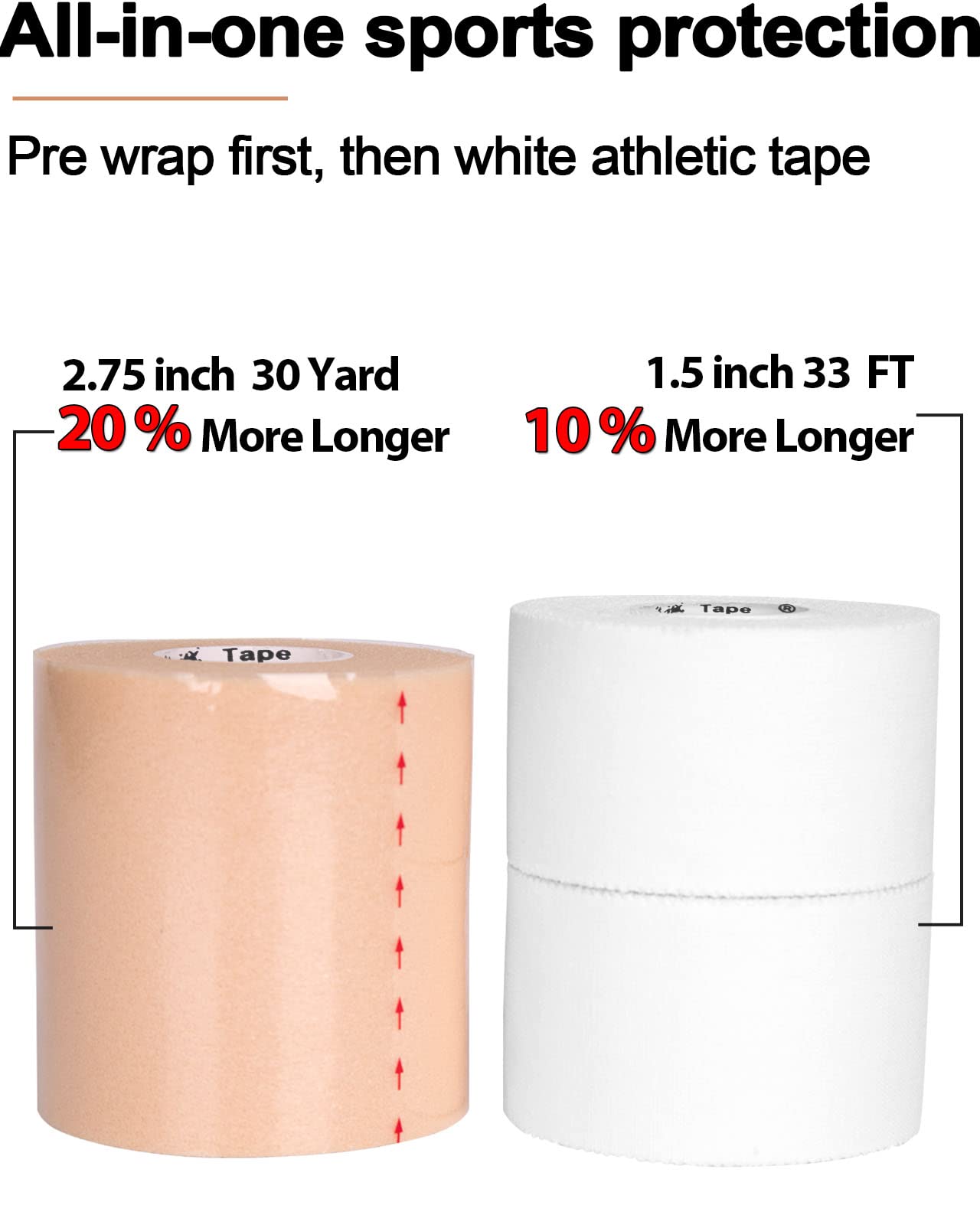 White Athletic Sports Tape PreWrap with Portable Case - 3 Pack | Strong, Easy-Tear, No Residue Sports Tape for Athletes & Trainers | Perfect for Ankle Support, Rock Climbing & Boxing Training | Gym, Field & Competition Use