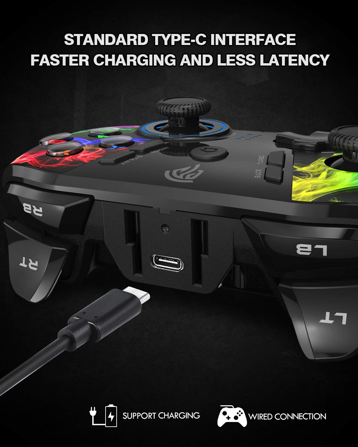 REDSTORM Wireless Gaming Controller for PC, PS3, Switch, Smartphone & Android Devices - 2.4G Dual Vibration Gamepad with Turbo, Programmable Buttons & LED Lights | Perfect for PC Gaming, Console Play & Mobile Gaming on TV Box/Tablet (OTG Compatible)