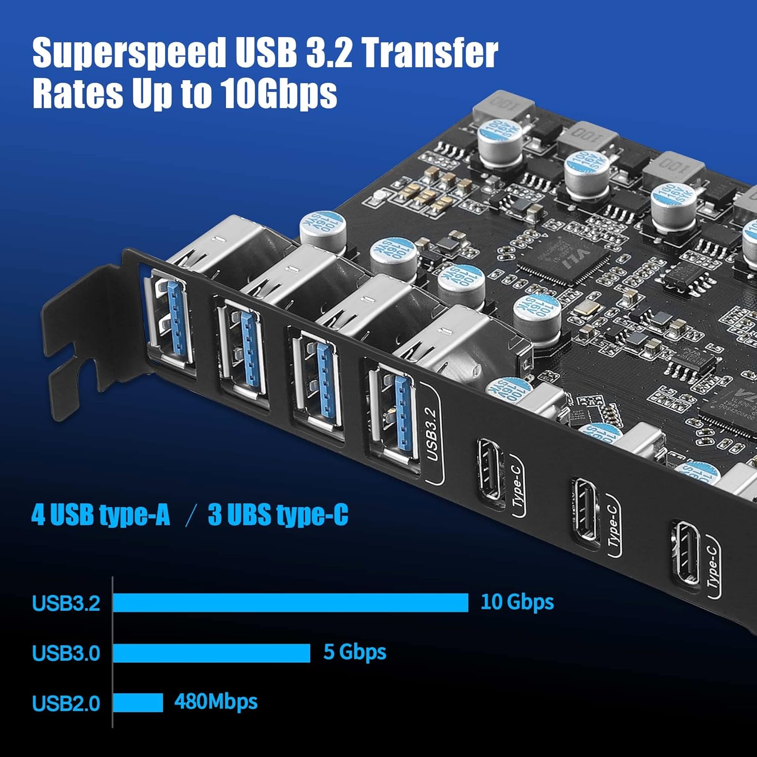 7-Port USB 3.0 Expansion Card - SuperSpeed Data Transfer Hub for PC, Laptop, Desktop - Perfect for Home Office, Gaming & Multi-Device Connectivity