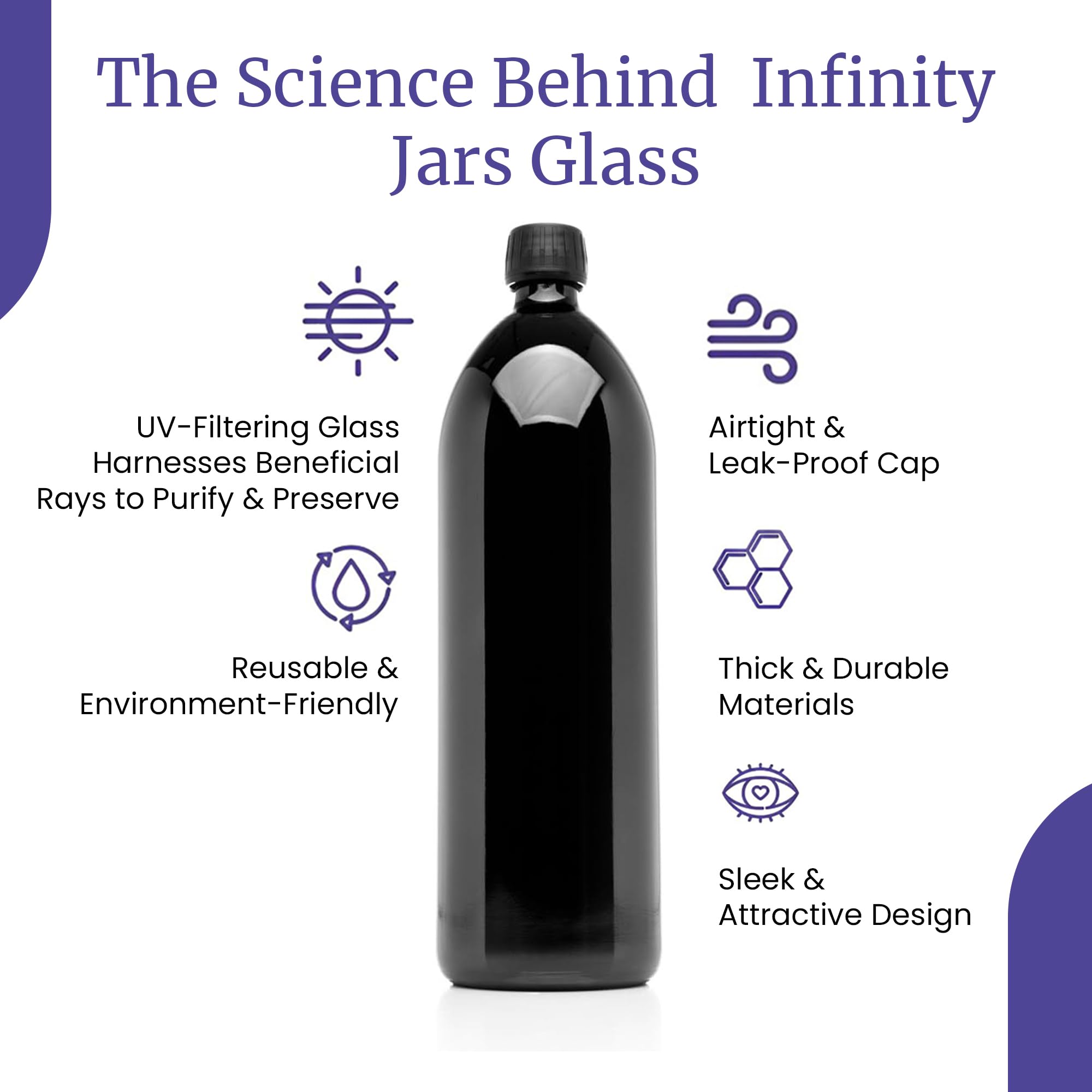 Infinity Jars 1 Liter (34 oz) UV Protection Large Round Glass Water Bottle - Perfect for Home, Office, Gym & Outdoor Activities