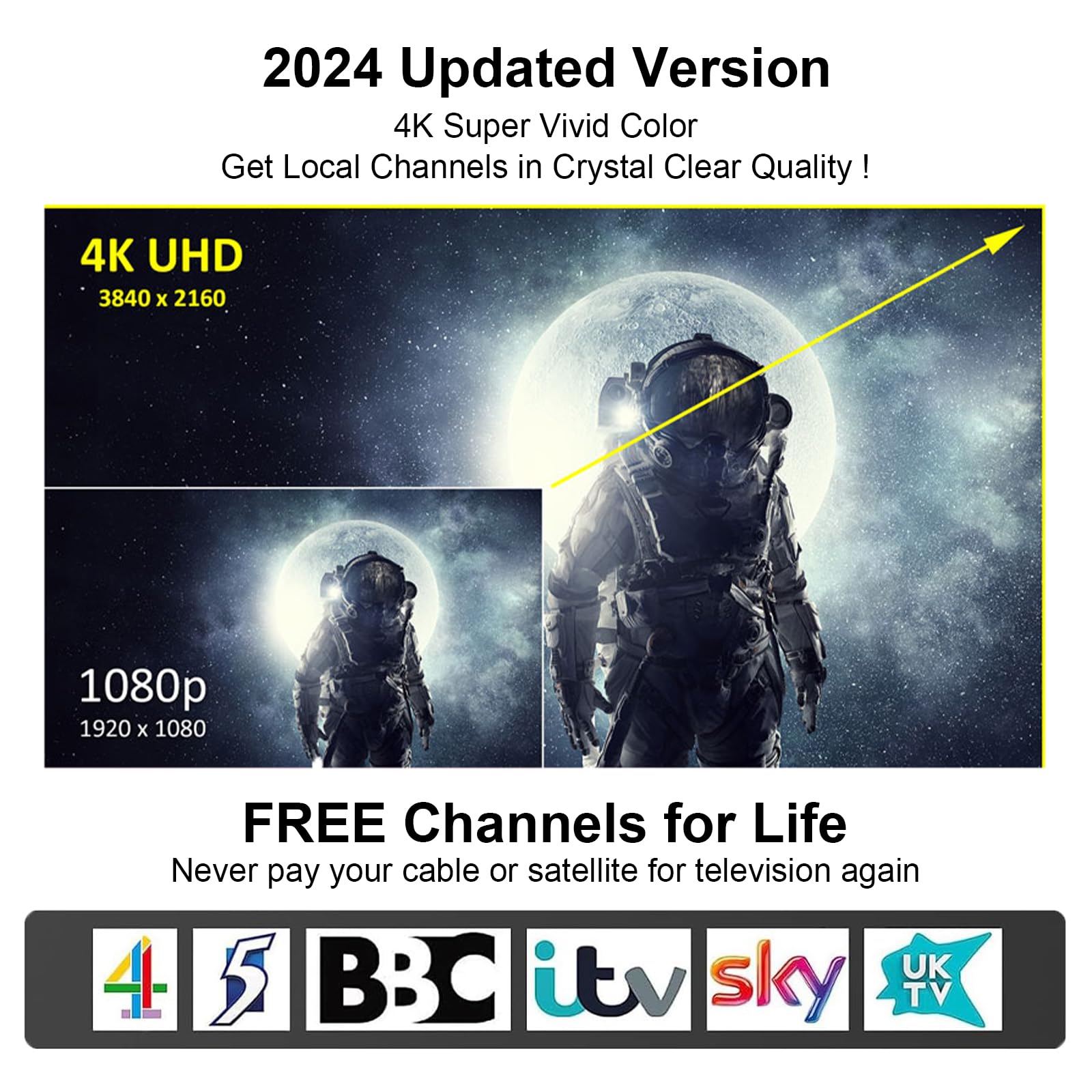 Upgraded Digital TV Antenna Indoor - 280+ Miles Long Range, 360° Reception with Amplifier for Strong Signal | Supports Freeview TV, 4K, 8K & 1080P HD | Perfect for Home Theater, RV Travel & Rural Areas