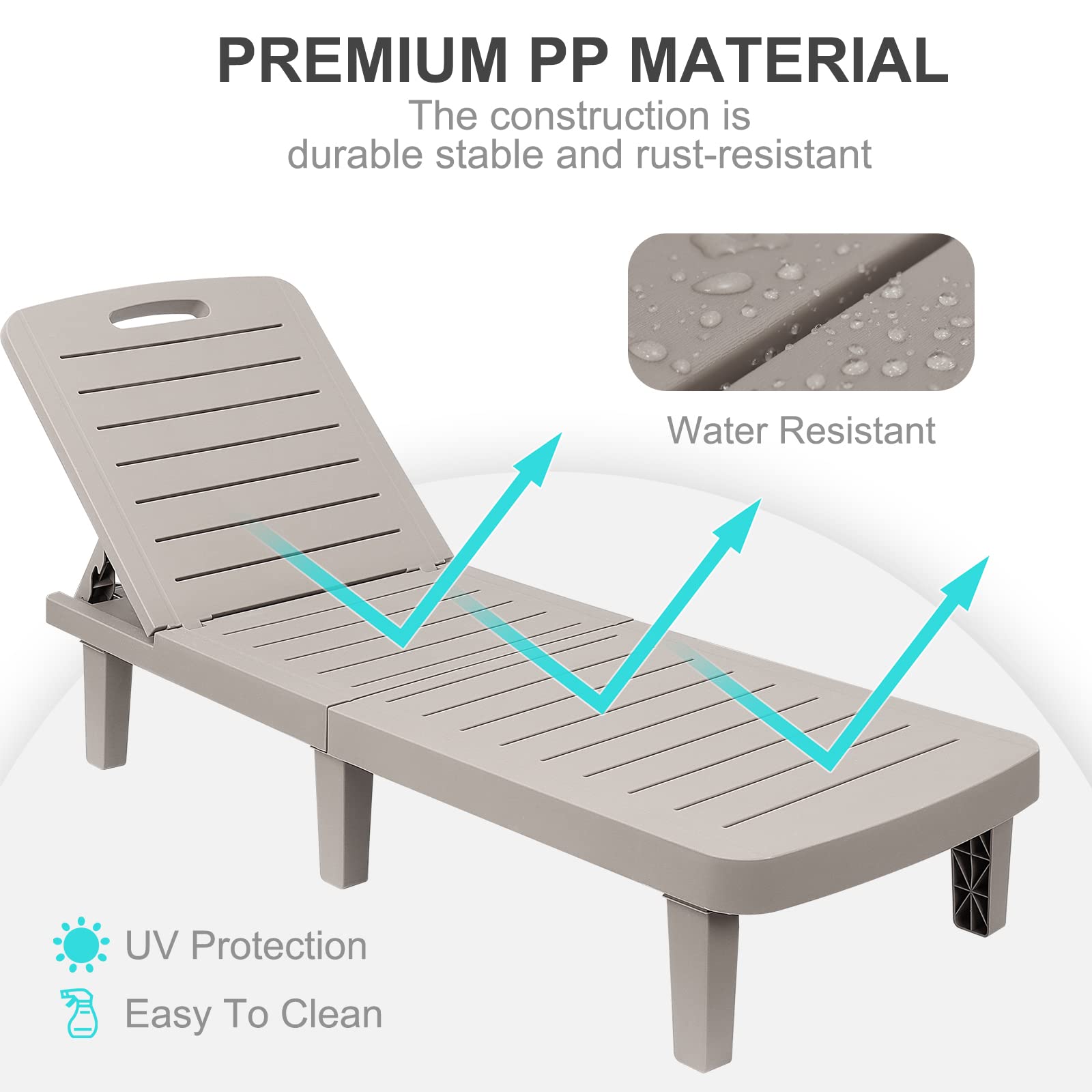 **Outdoor Chaise Lounge Chair - Waterproof Resin Adjustable 5-Position Sun Lounger with Cup Holder for Patio, Poolside, Beach & Yard - All-Weather Grey (1PCS) - Perfect for Relaxing, Sunbathing & Lounging**