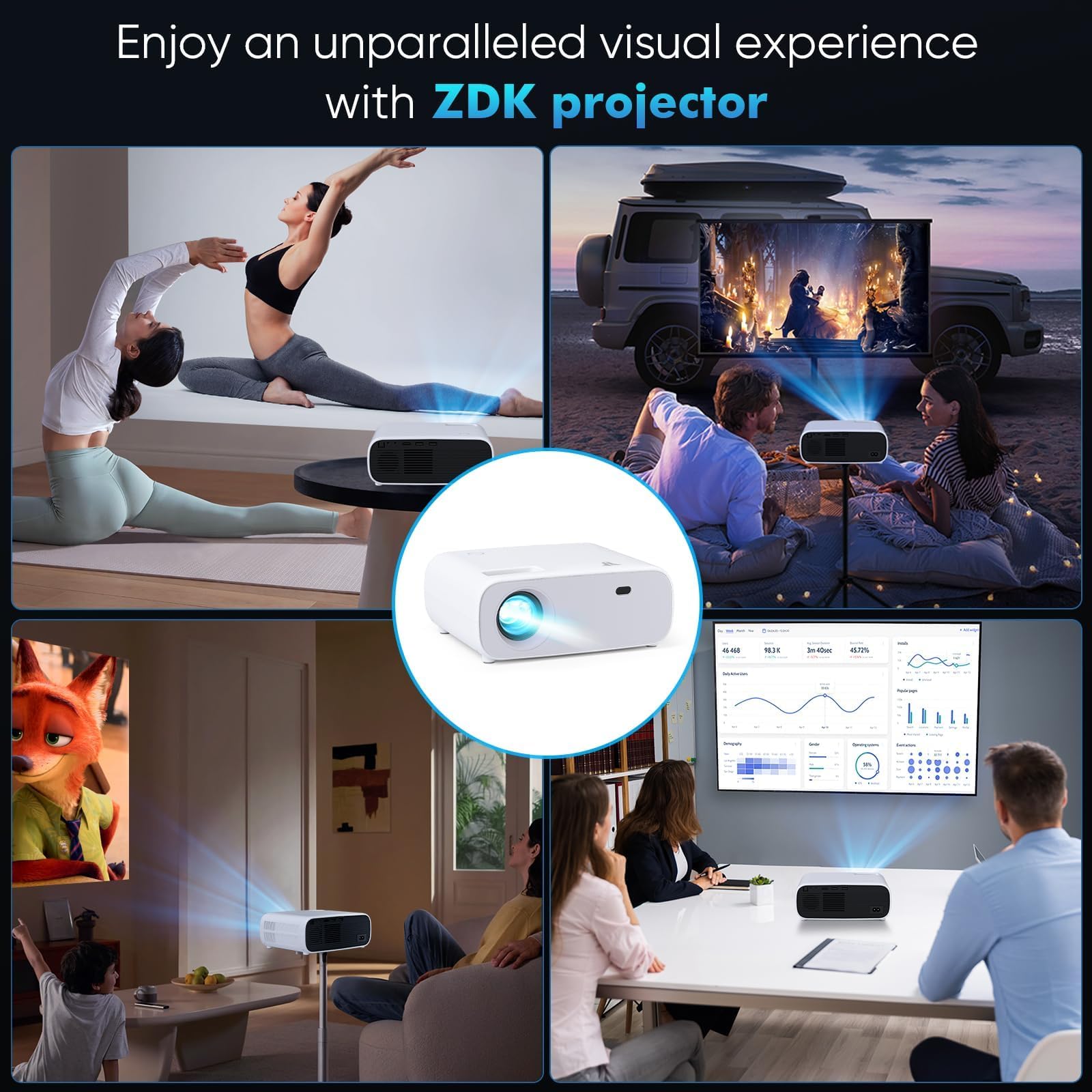 2024 High Performance 4K Projector with WiFi & Bluetooth - 20000 Lumens, Full HD 1080P, No Delay for Switch & PS5 Gaming (High Brightness Version) | Home Theater, Outdoor Movie Nights, Gaming & Office Presentations