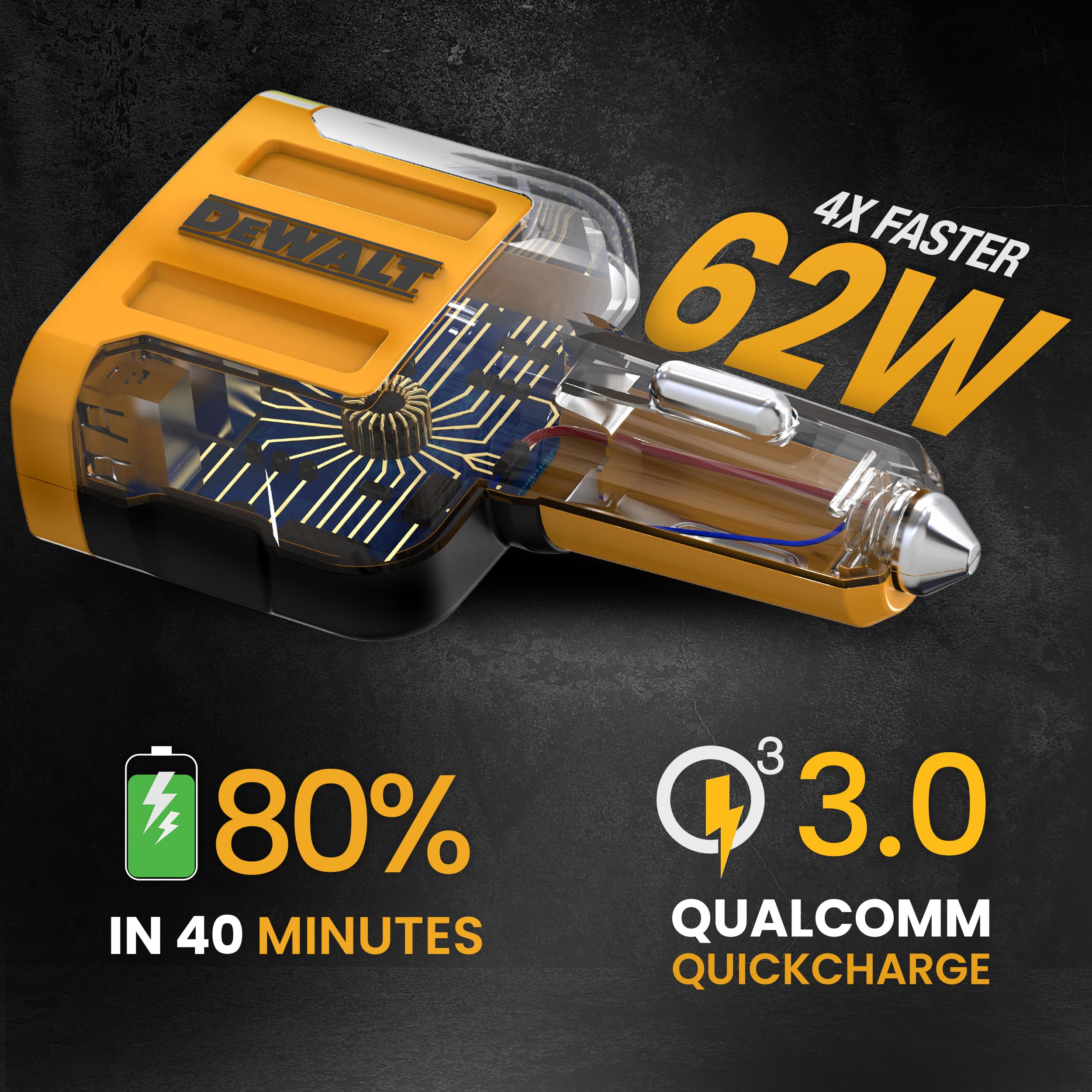 DEWALT 60W 4-Port USB C Car Charger with PD Fast Charging - Compatible with iPhone 16/15, Samsung Galaxy, iPad & More - Perfect for Road Trips, Commuting & Multi-Device Charging in Vehicles