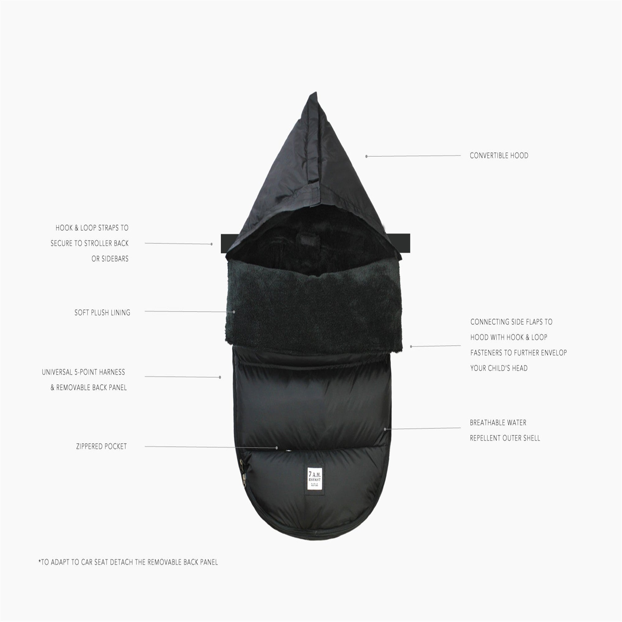 7AM Enfant PlushPOD - Premium Baby Car Seat Stroller Blanket & Travel Accessory for Cozy Naps On-The-Go | Perfect for Road Trips, Airplane Travel & Stroller Outings