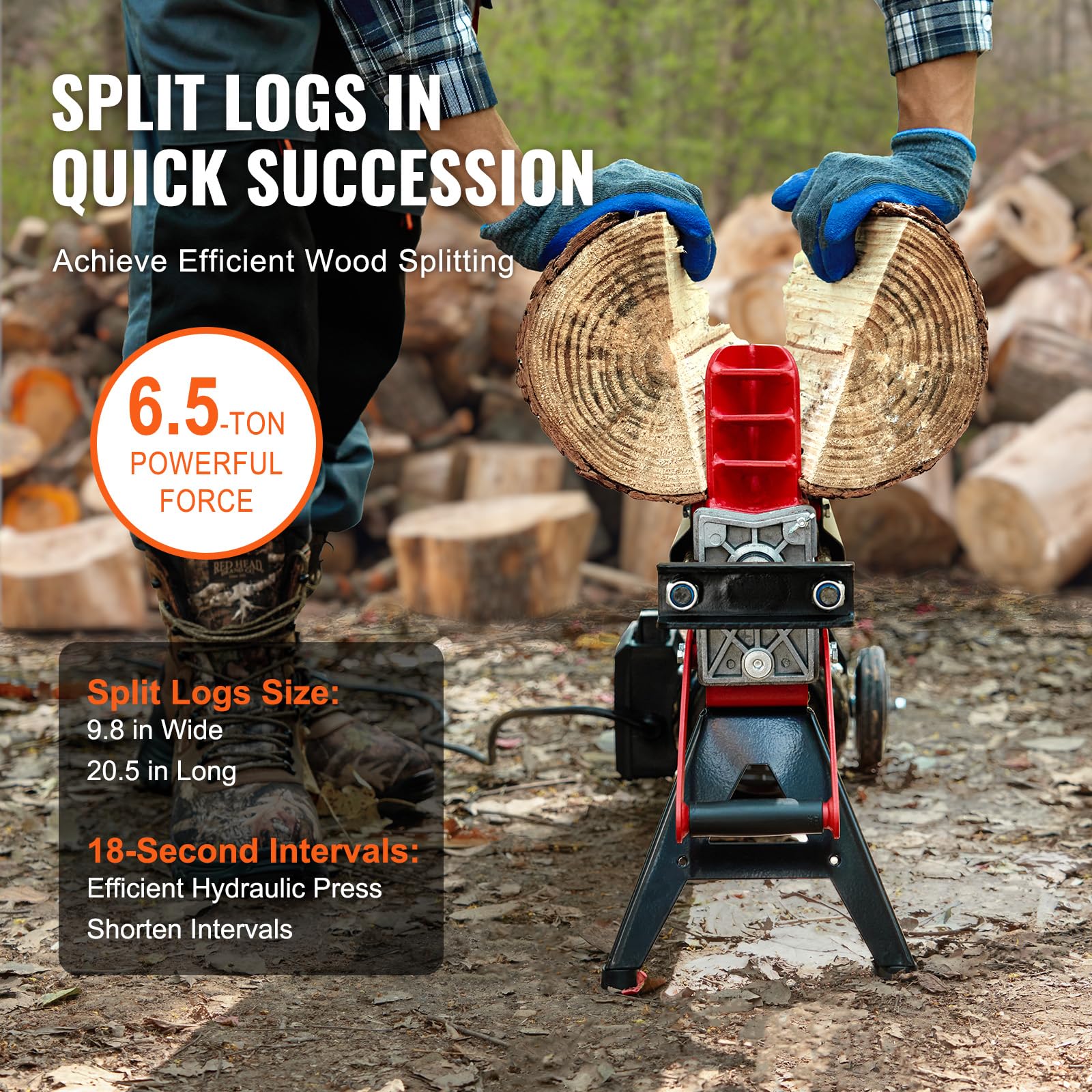 VEVOR 6.5 Ton Electric Log Splitter with 1.75HP Motor & 3400 RPM - 20.5