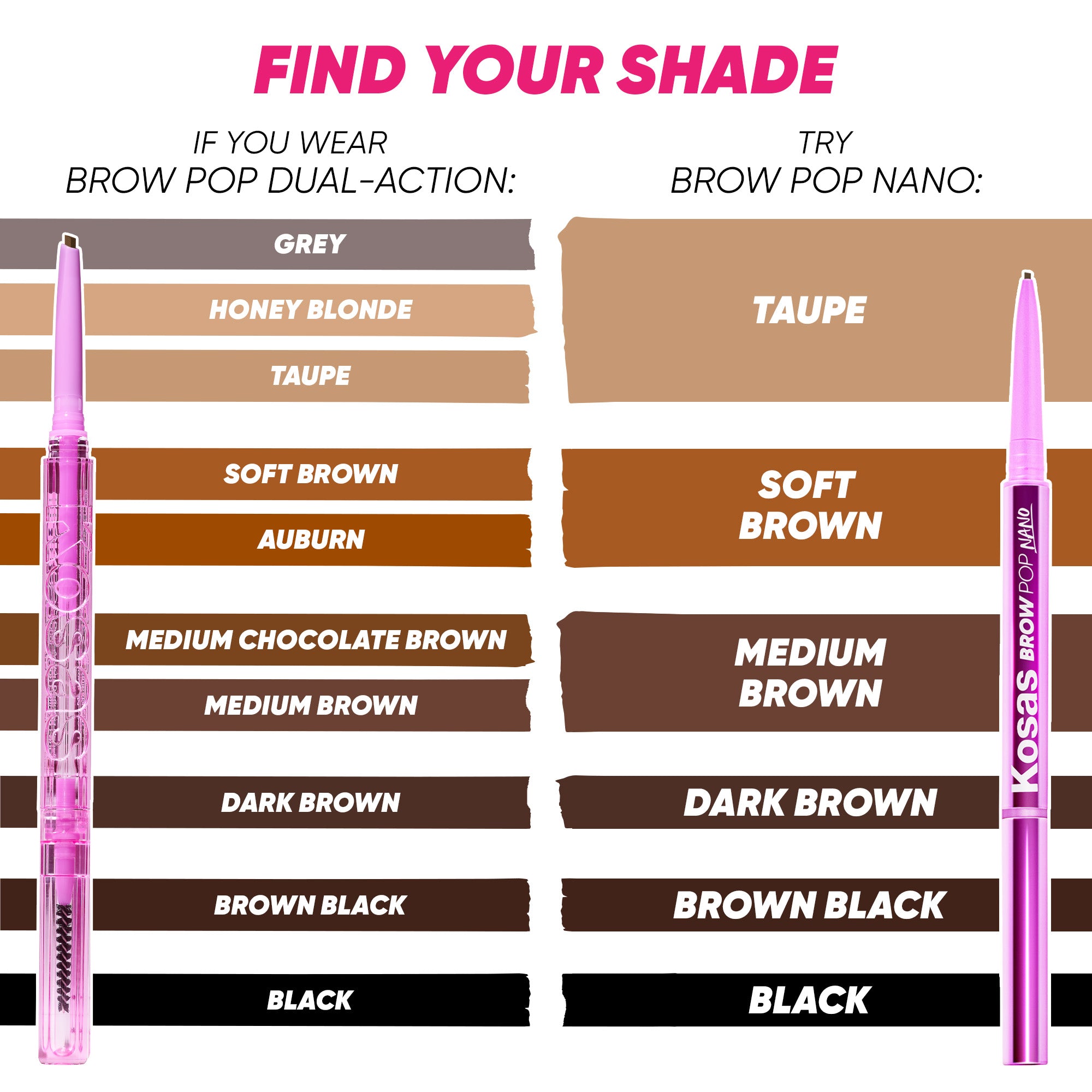 Brow Pop Nano Ultra Fine Detailing Pencil - Natural Looking Eyebrow Pencil for Precise Hair Strokes & Defined Brows - Perfect for Everyday Makeup & Professional Use